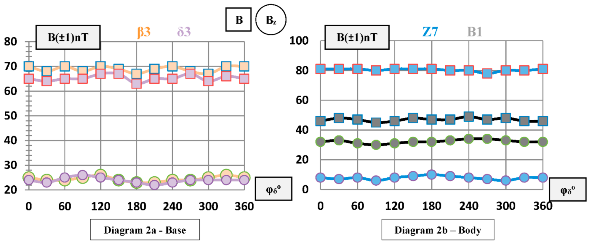 Applsci 09 03310 ch0a2
