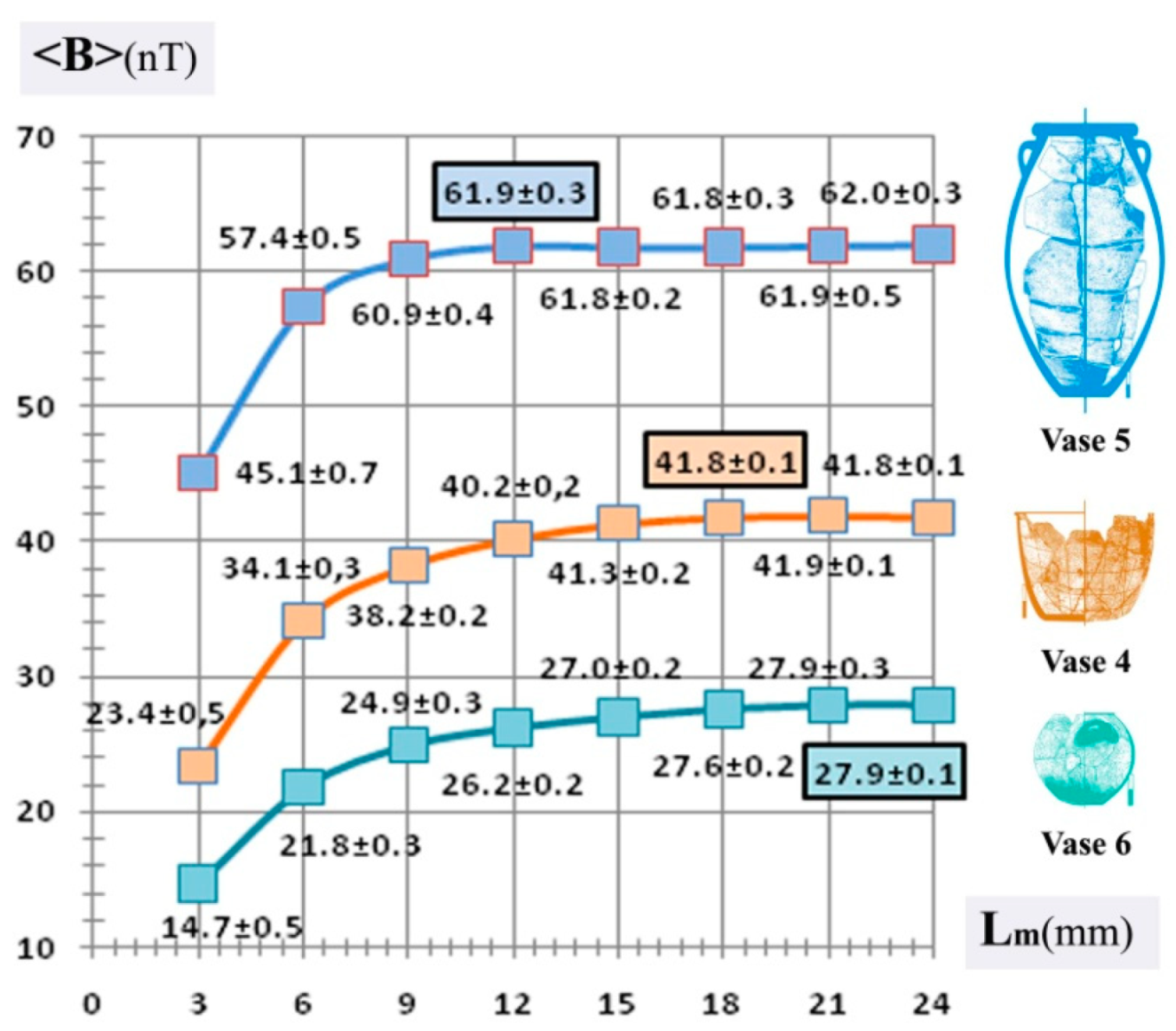 Applsci 09 03310 ch0a4