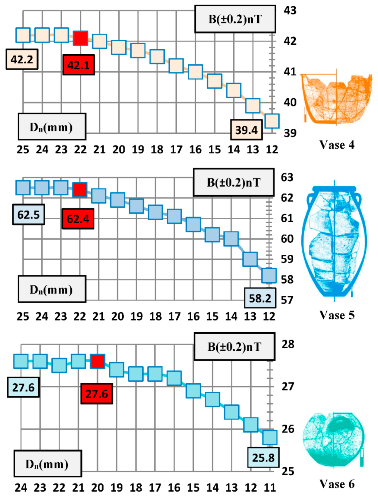 Applsci 09 03310 ch0a5