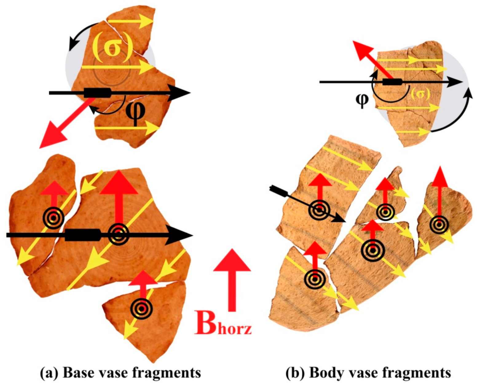 Applsci 09 03310 g003