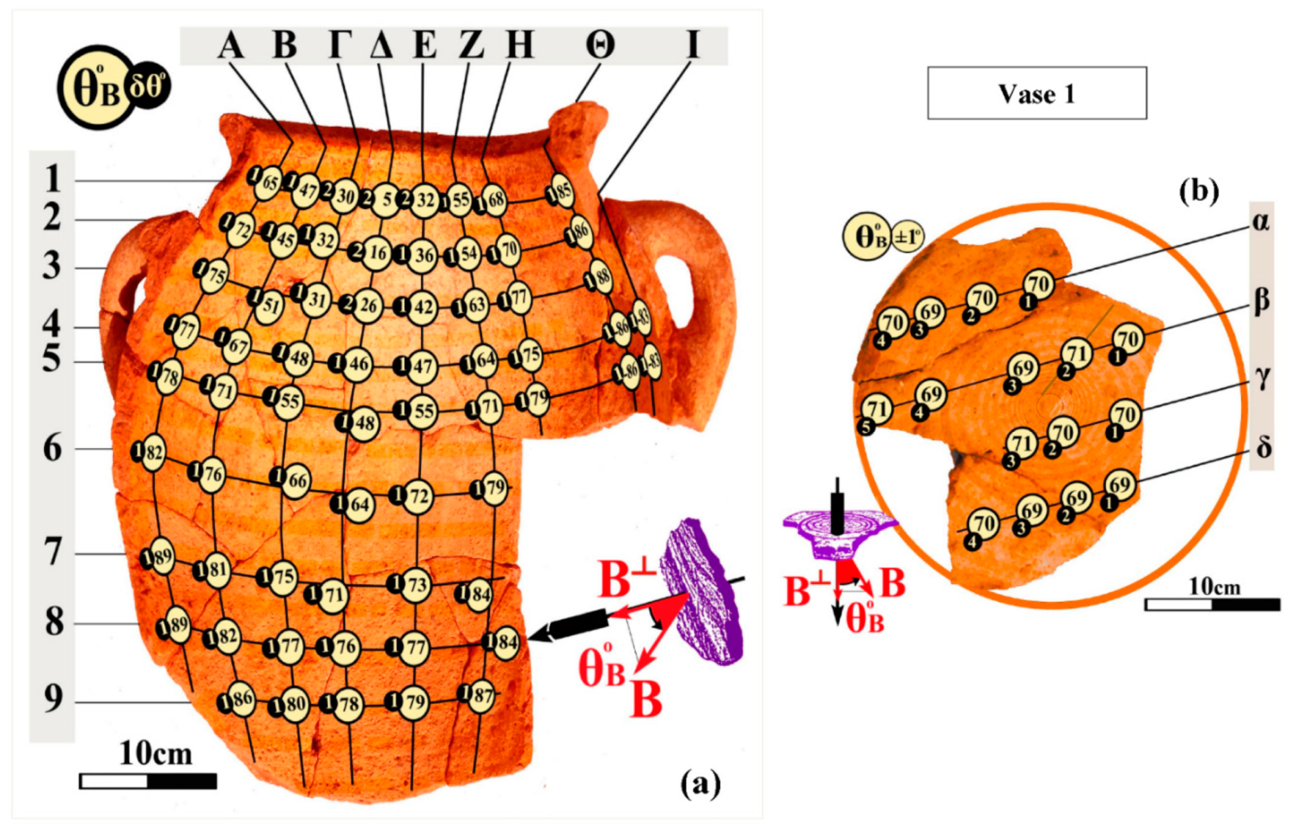 Applsci 09 03310 g007