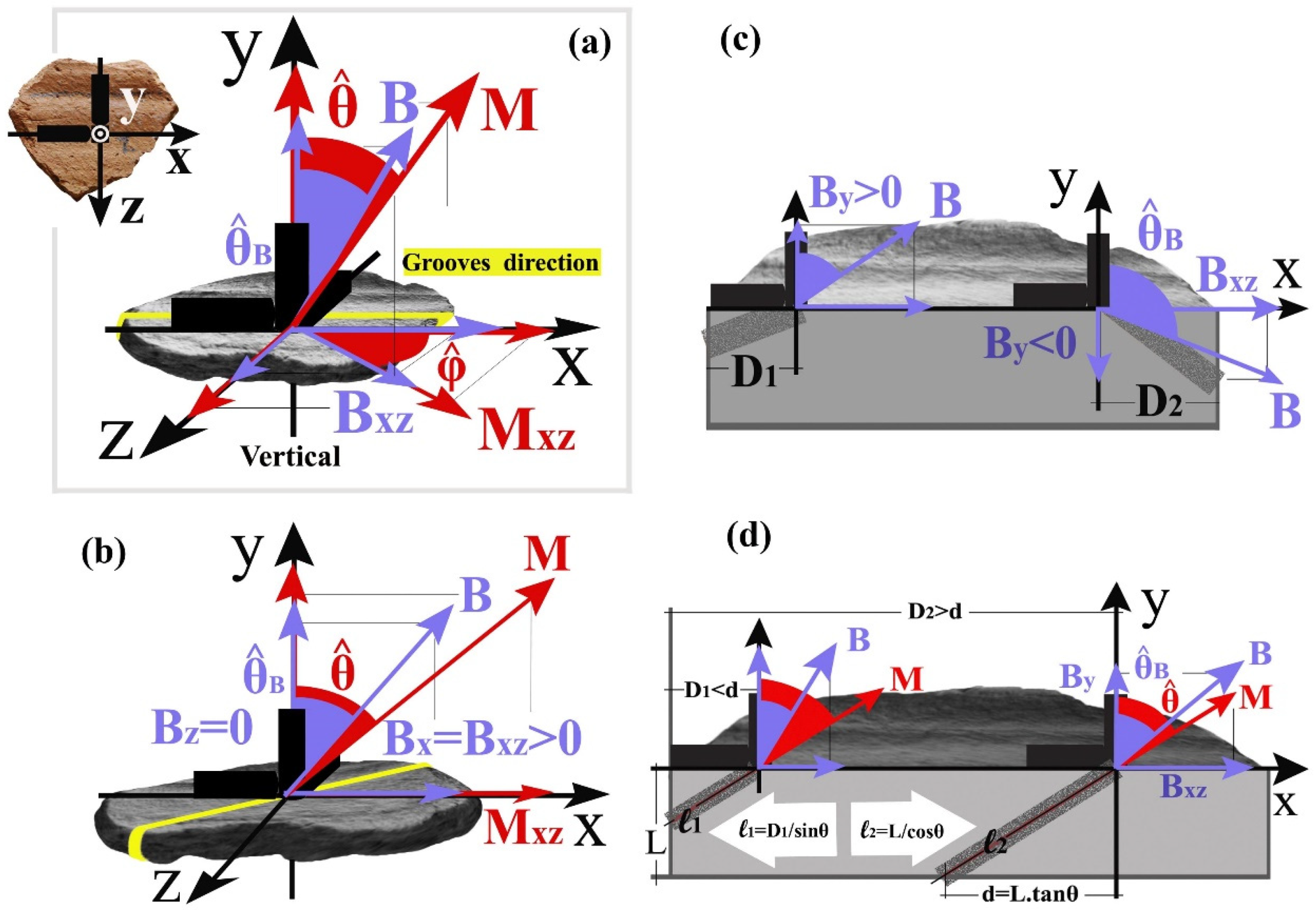 Applsci 09 03310 g014