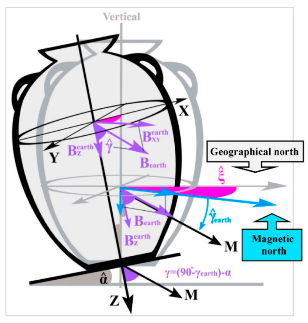 Applsci 09 03310 g015