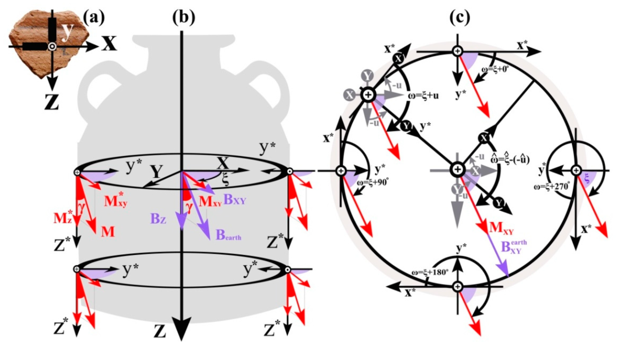 Applsci 09 03310 g016