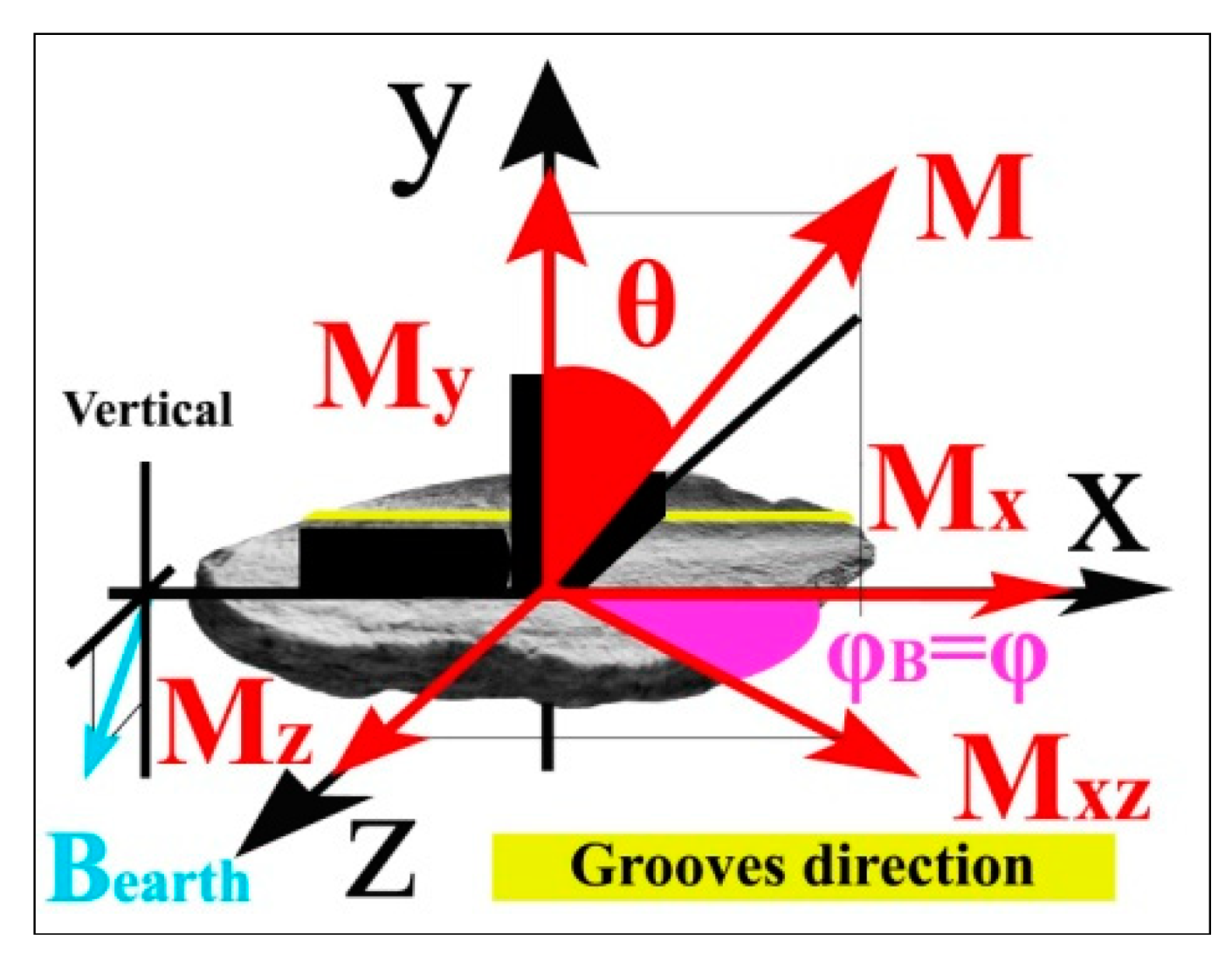 Applsci 09 03310 g018