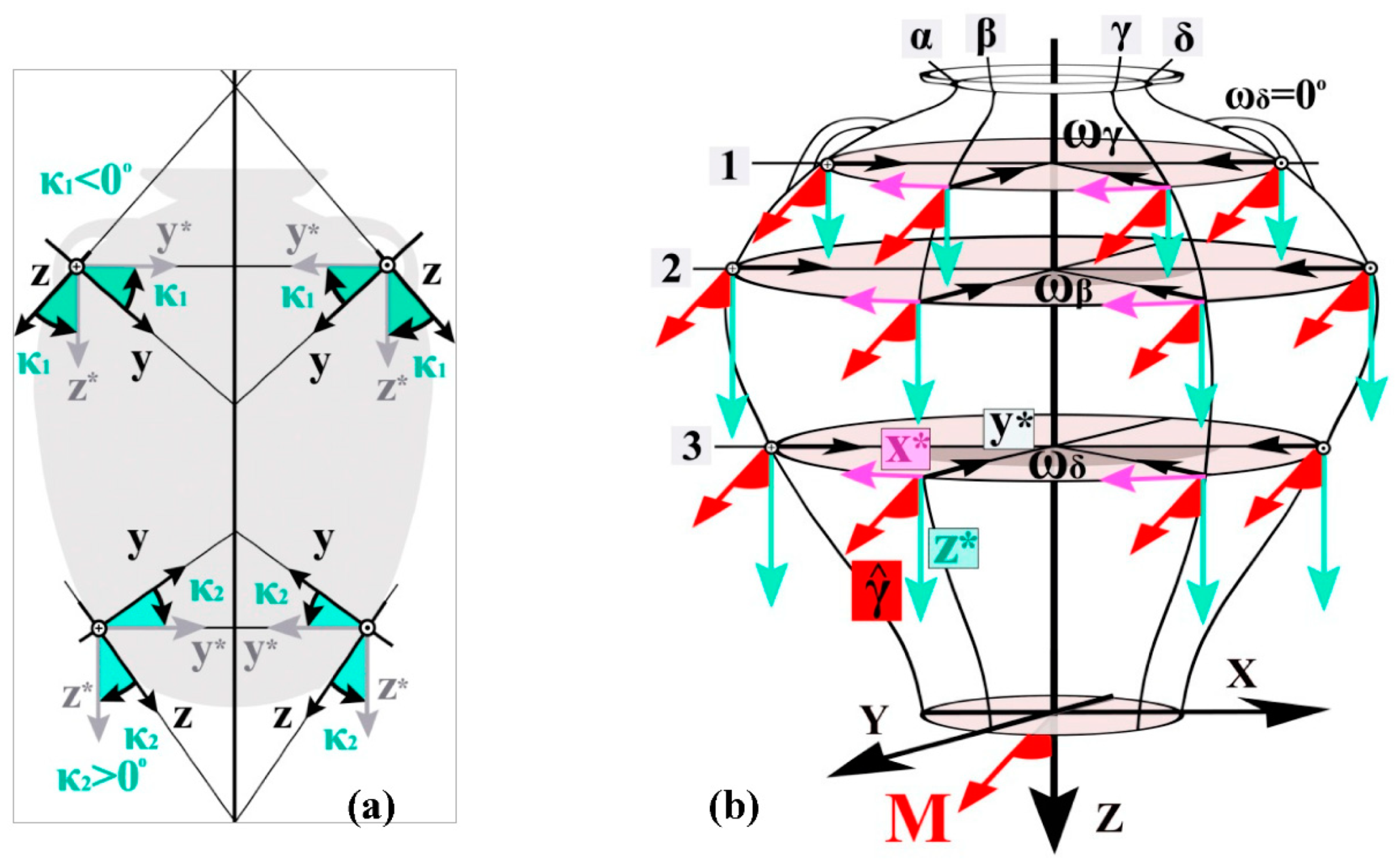 Applsci 09 03310 g019