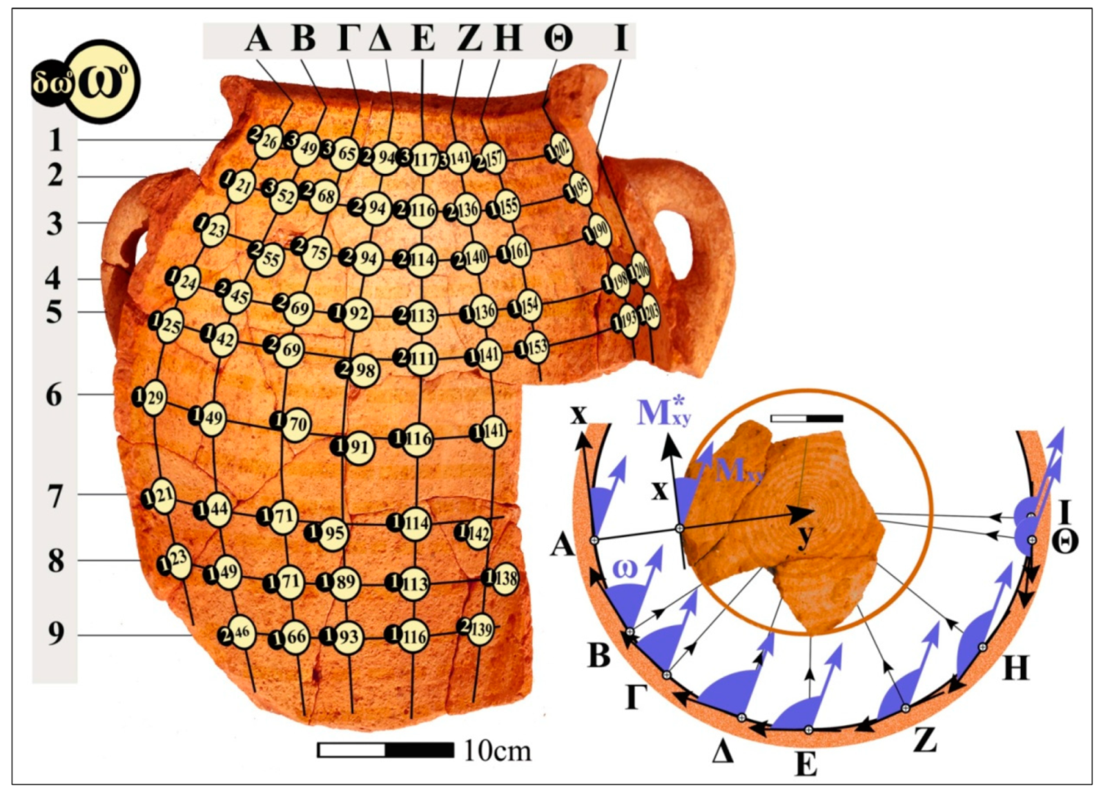 Applsci 09 03310 g021