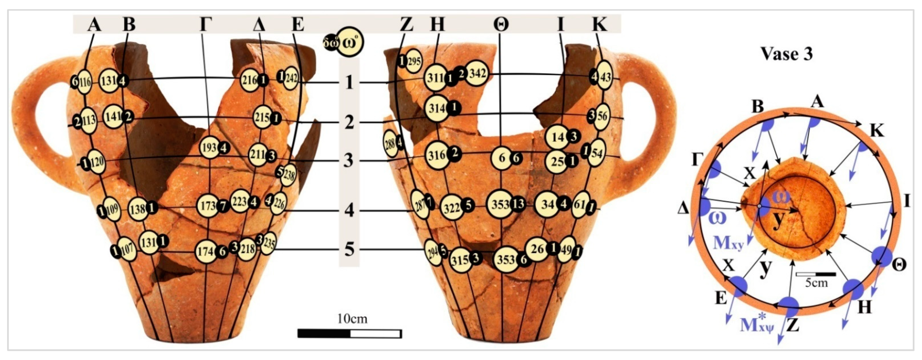 Applsci 09 03310 g025