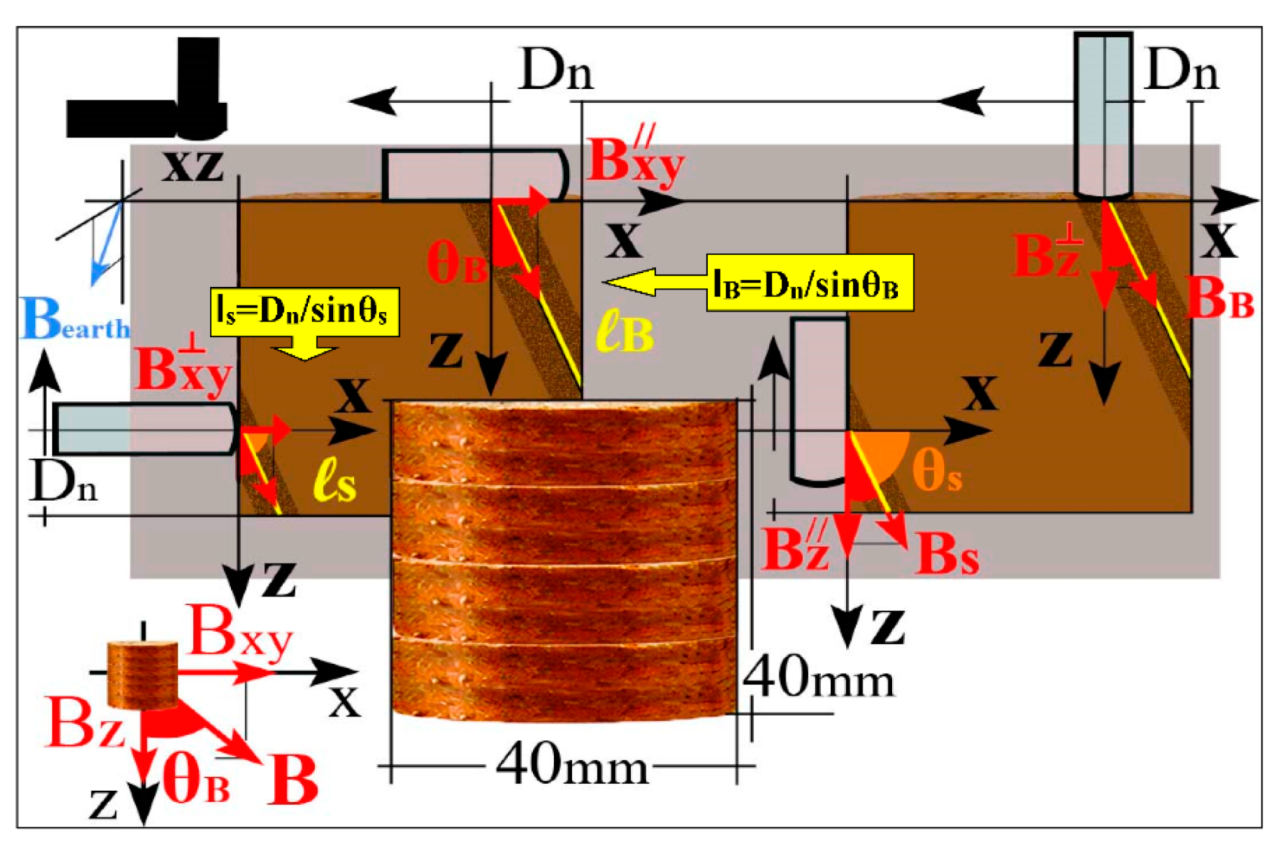 Applsci 09 03310 g0a10