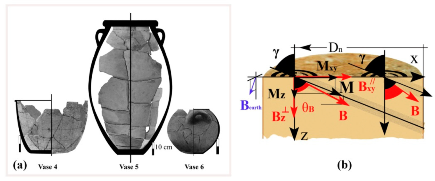 Applsci 09 03310 g0a13