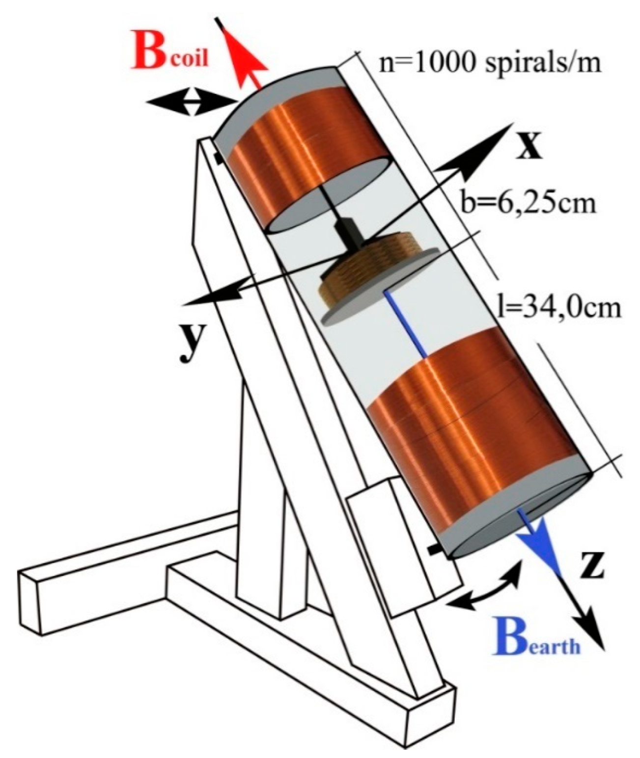 Applsci 09 03310 g0a5