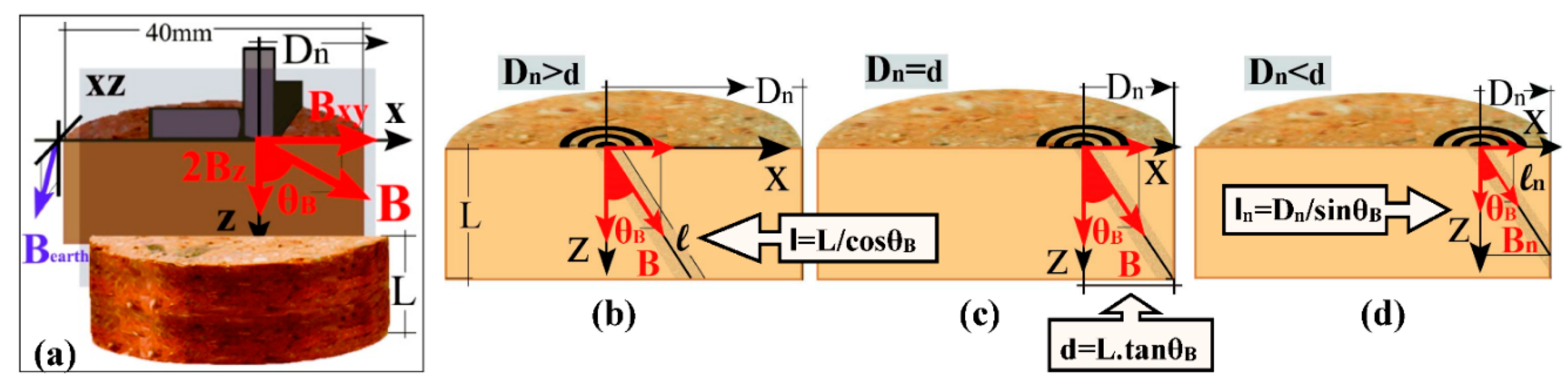 Applsci 09 03310 g0a9