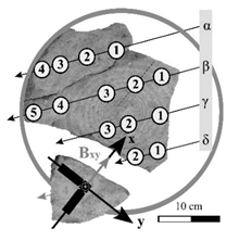 Applsci 09 03310 i017