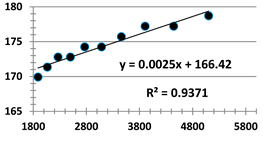 Applsci 09 03310 i019