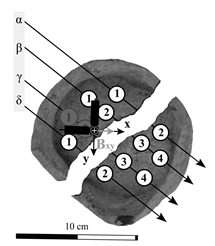 Applsci 09 03310 i021
