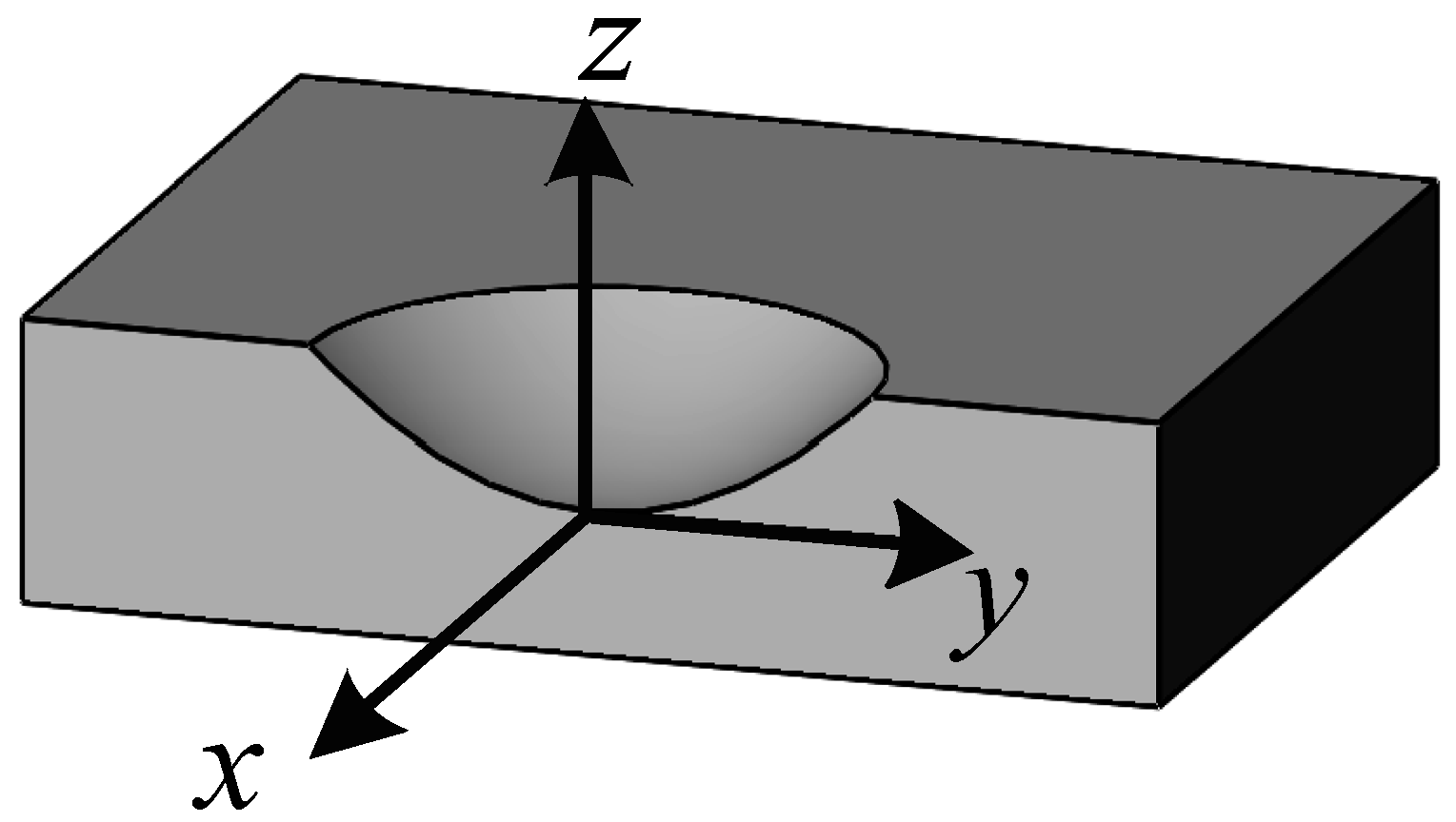 Applsci 09 03315 g001 Applsci 09 03315 g001