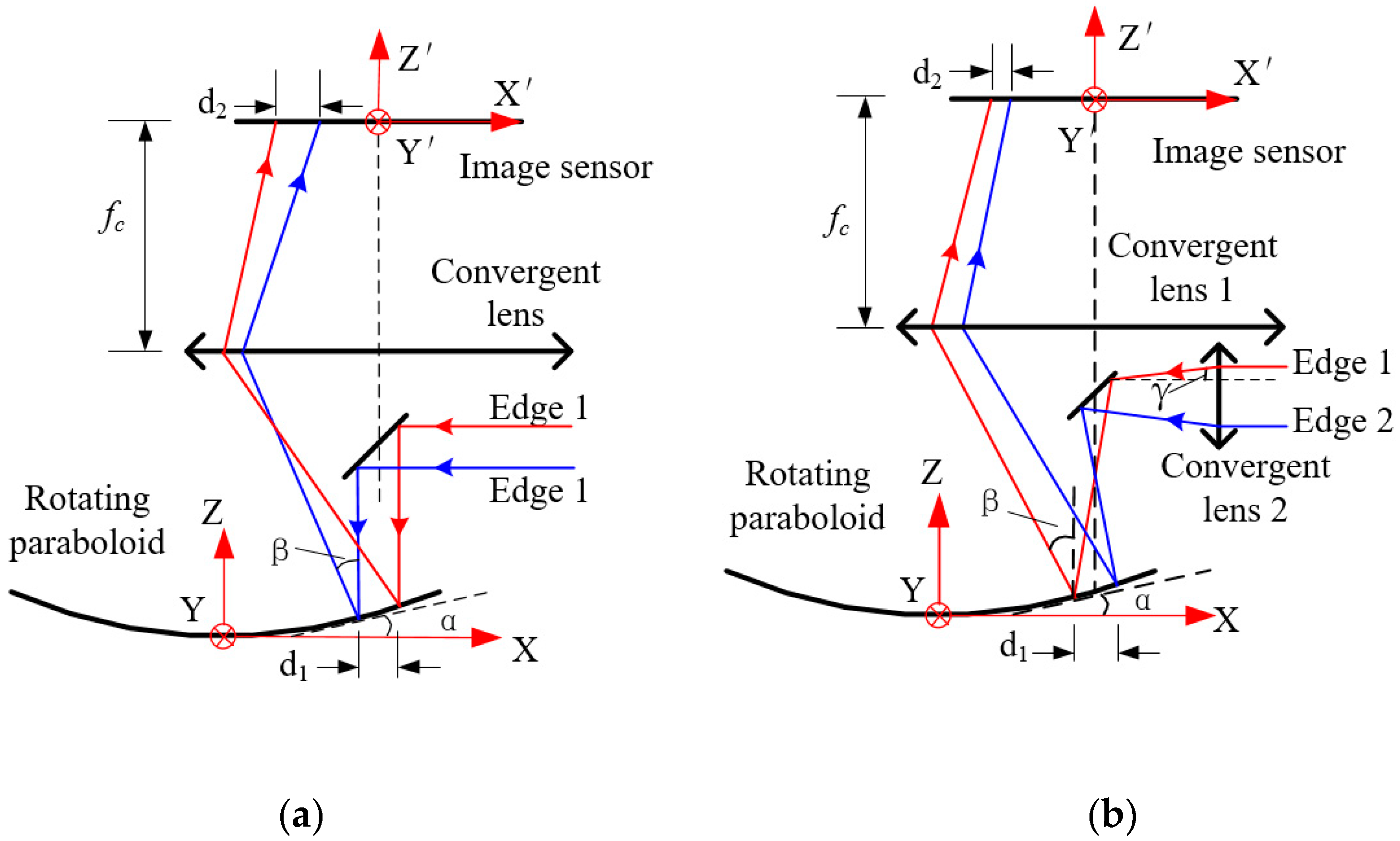 Applsci 09 03315 g005 Applsci 09 03315 g005