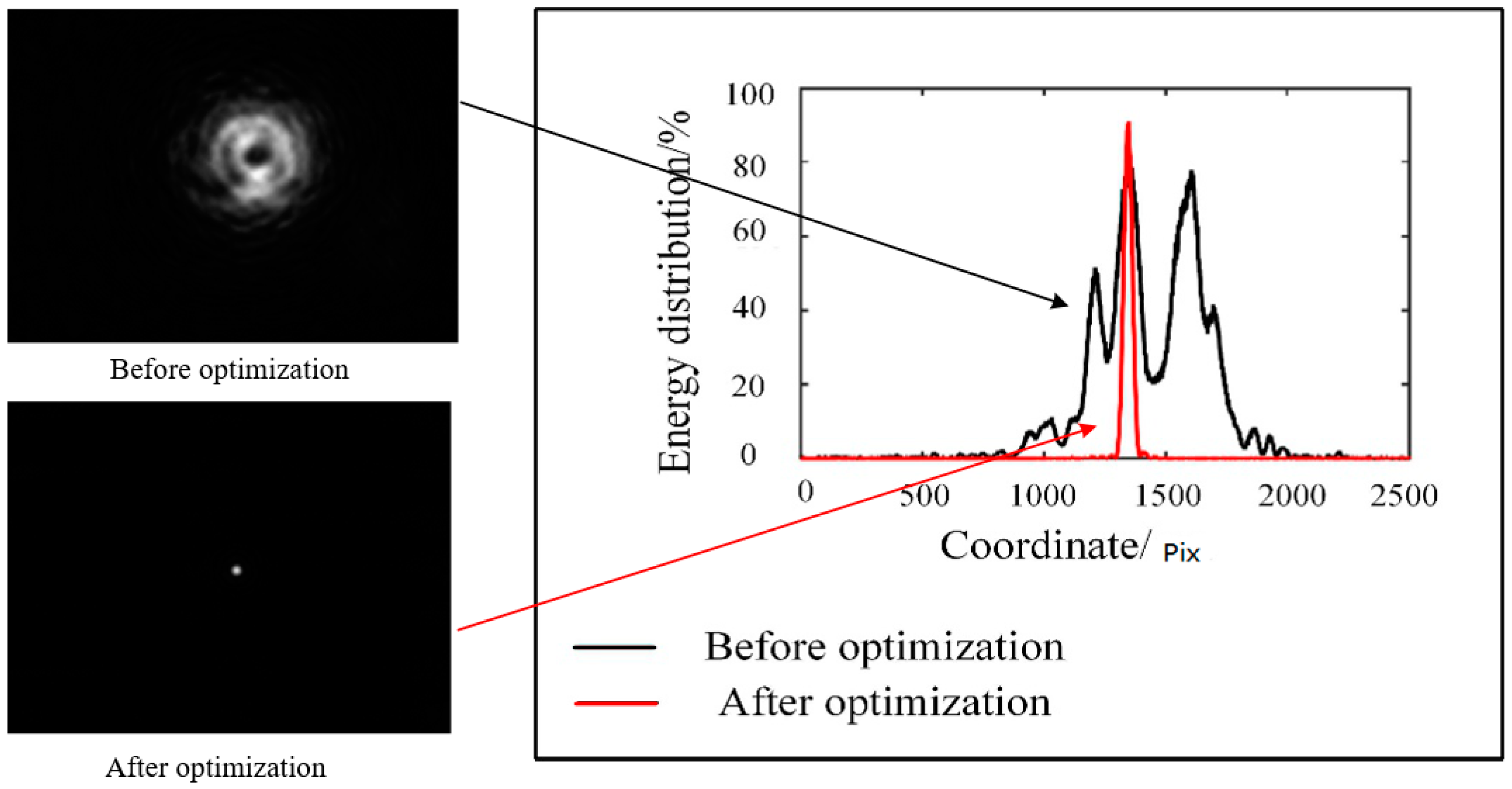 Applsci 09 03315 g006 Applsci 09 03315 g006