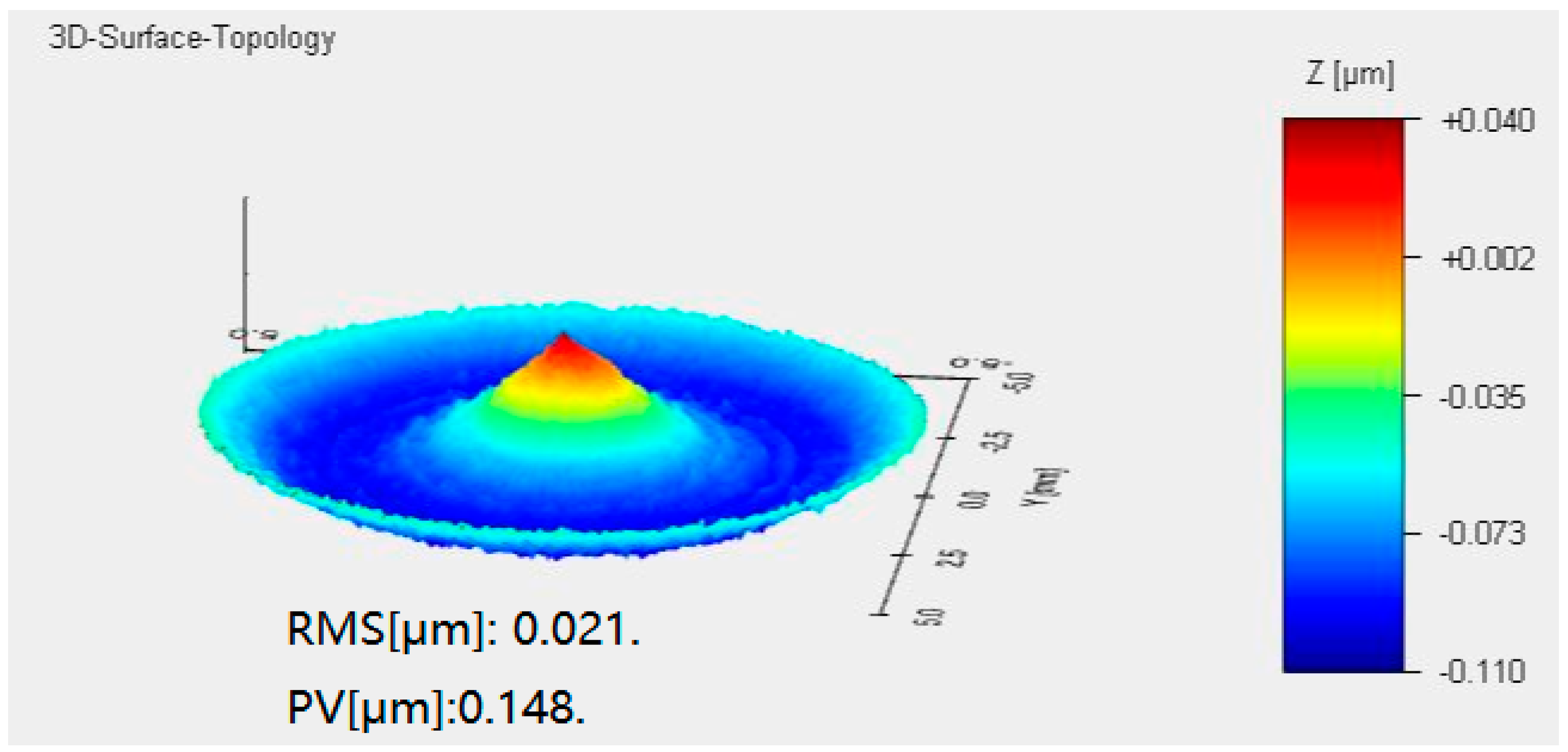 Applsci 09 03315 g018 Applsci 09 03315 g018