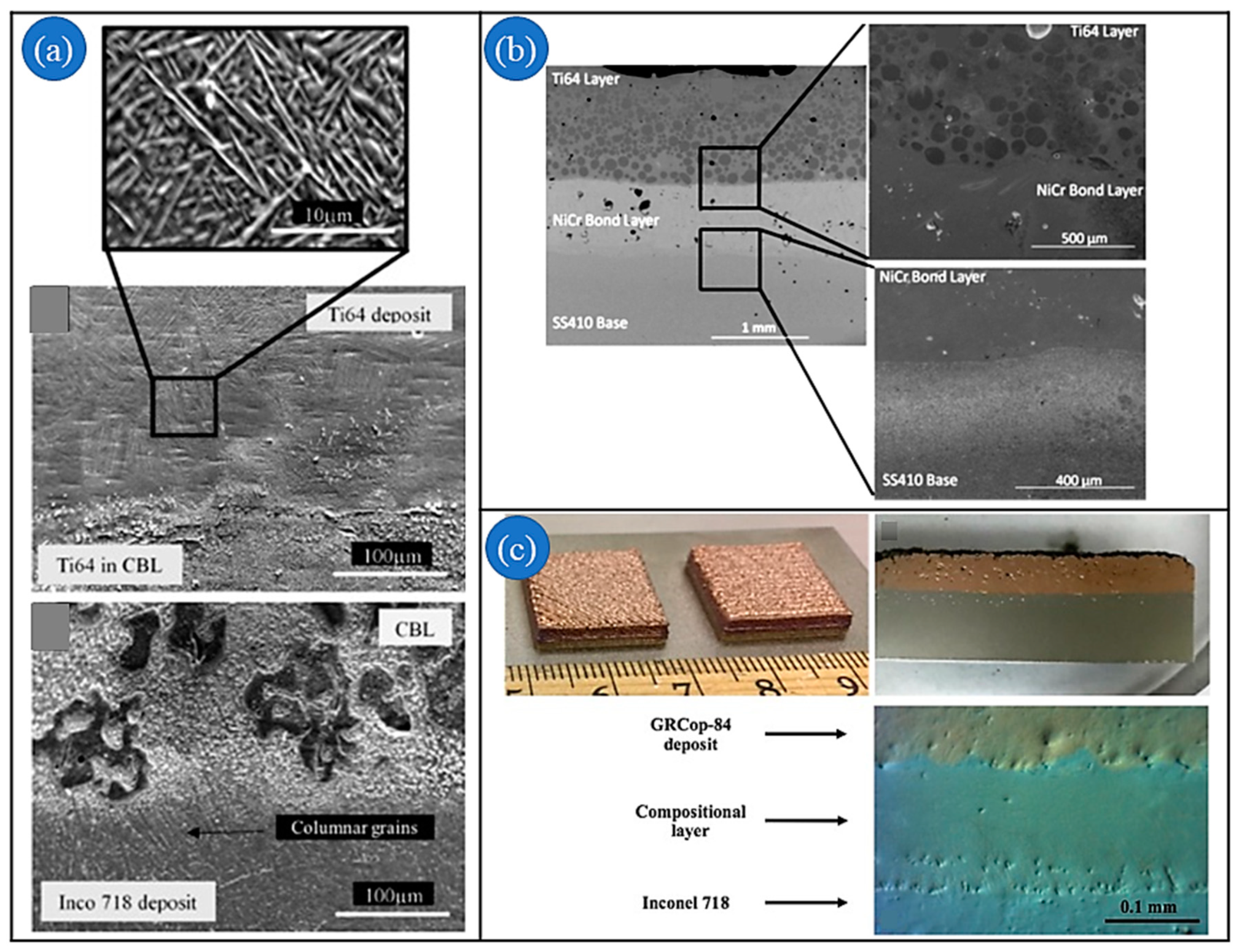 Applsci 09 03316 g002 Applsci 09 03316 g002