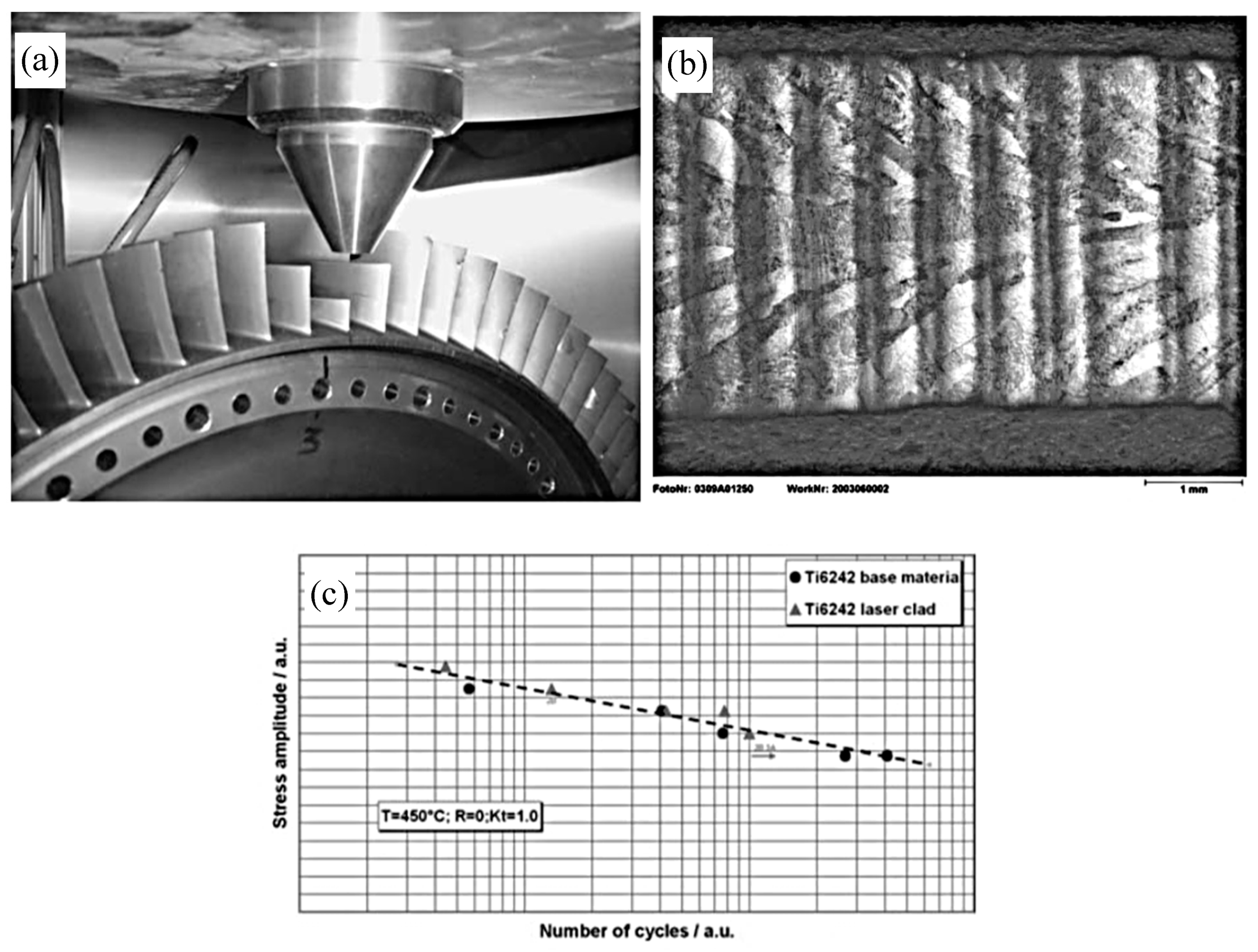 Applsci 09 03316 g017 Applsci 09 03316 g017