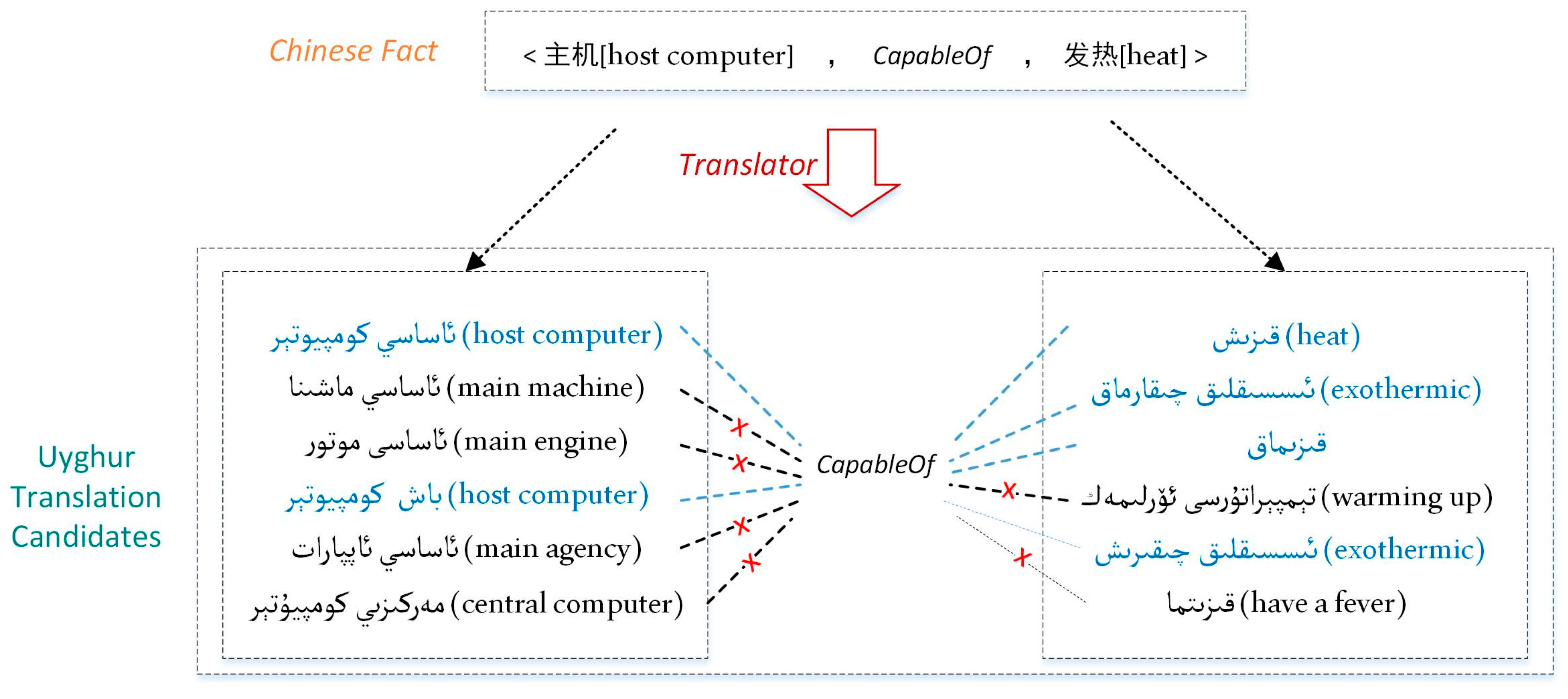 Applsci 09 03318 g001
