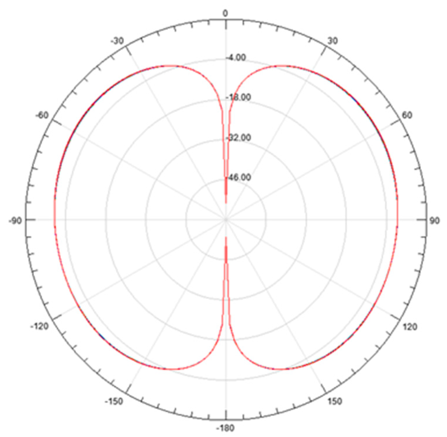 Applsci 09 03319 g003