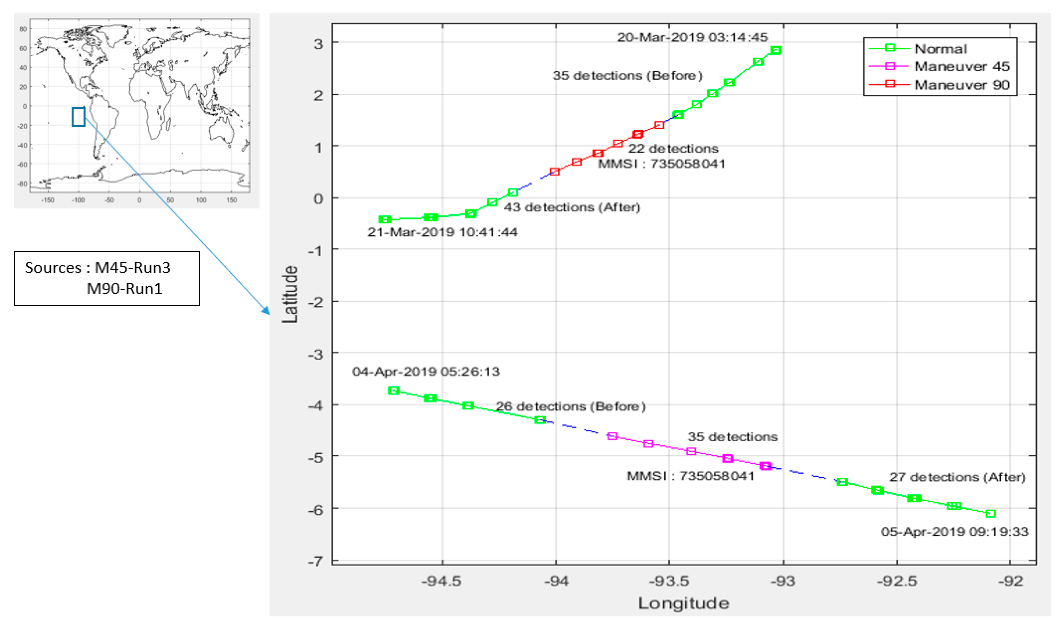 Applsci 09 03319 g015