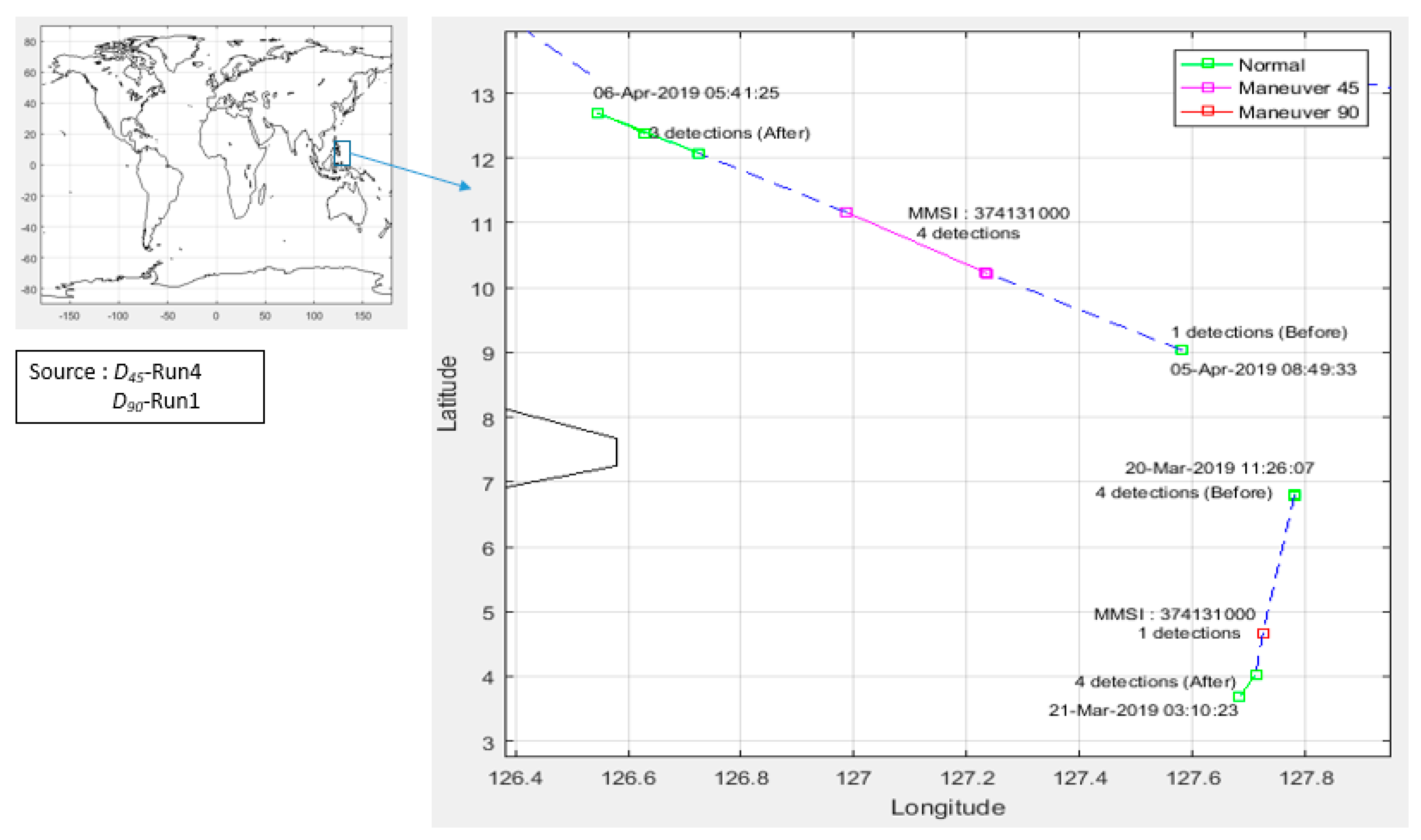 Applsci 09 03319 g016