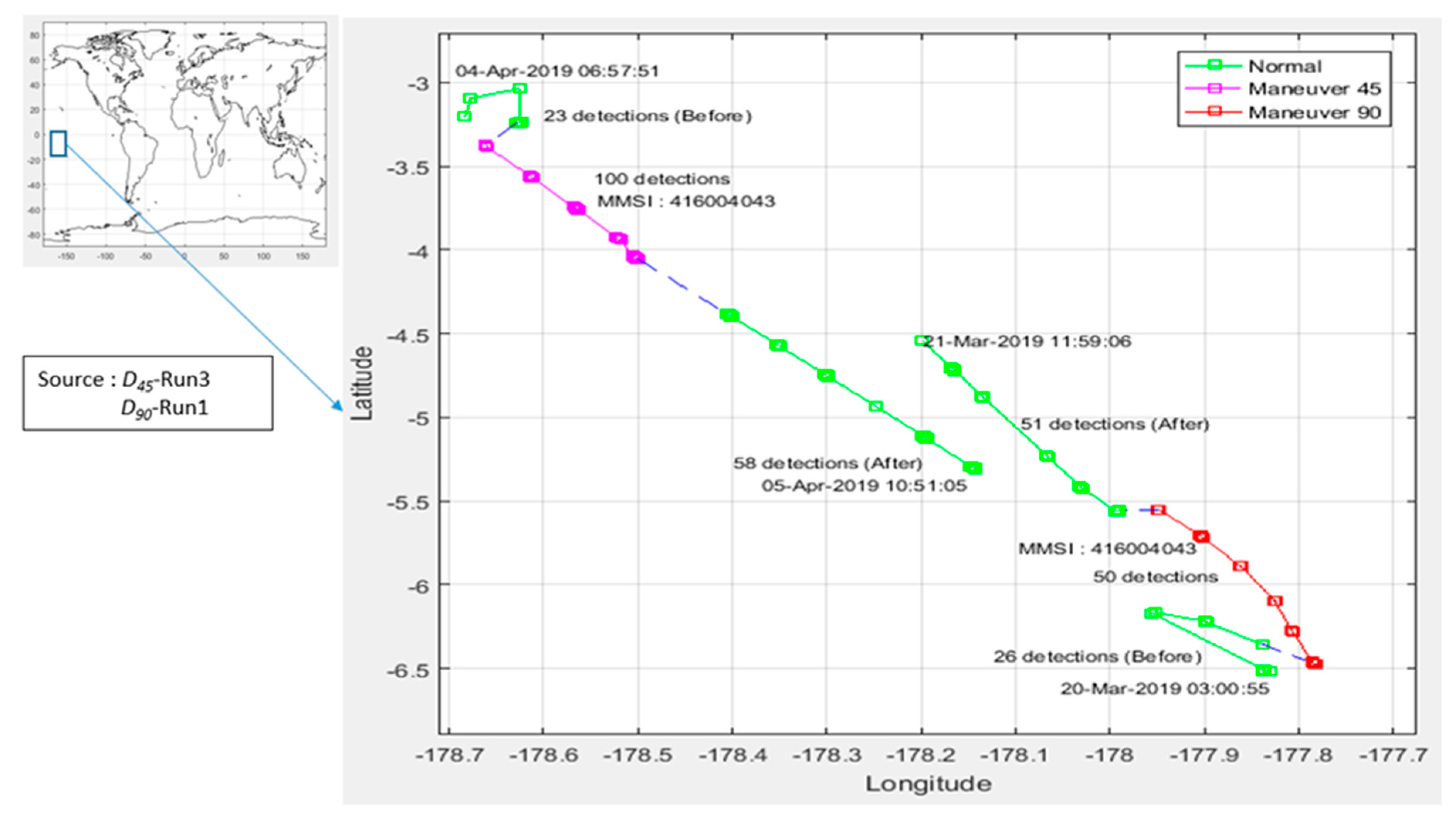Applsci 09 03319 g017