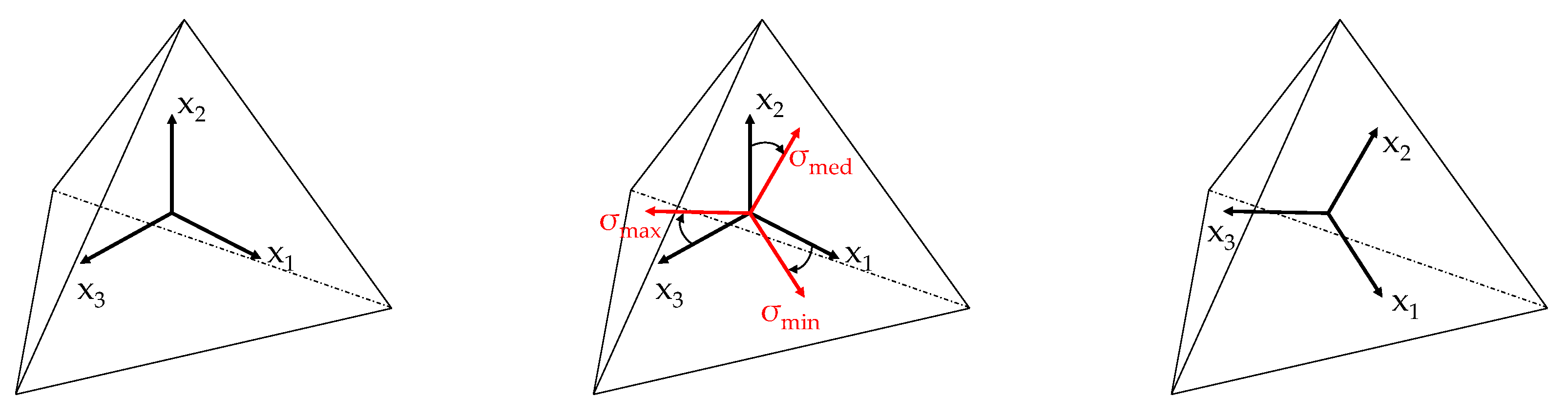 Applsci 09 03320 g001