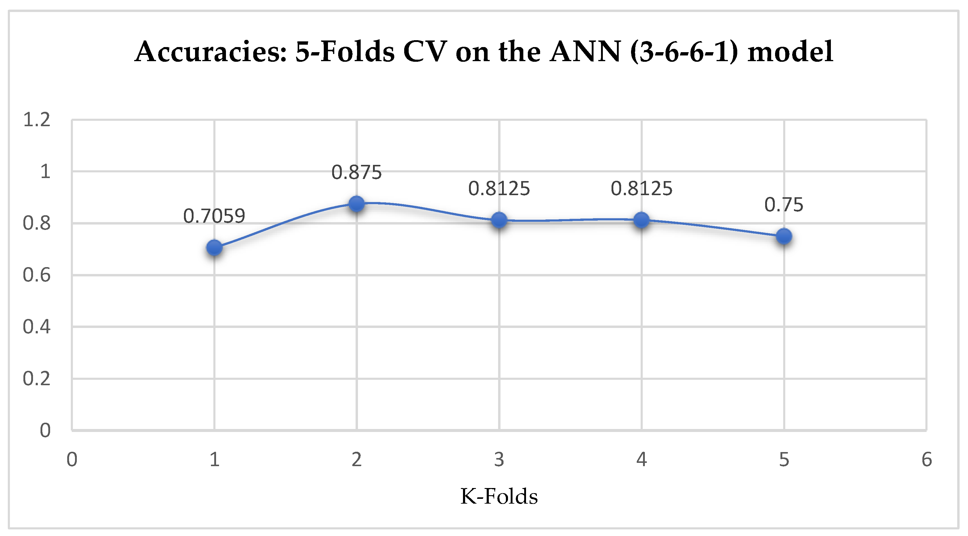 Applsci 09 03322 g033