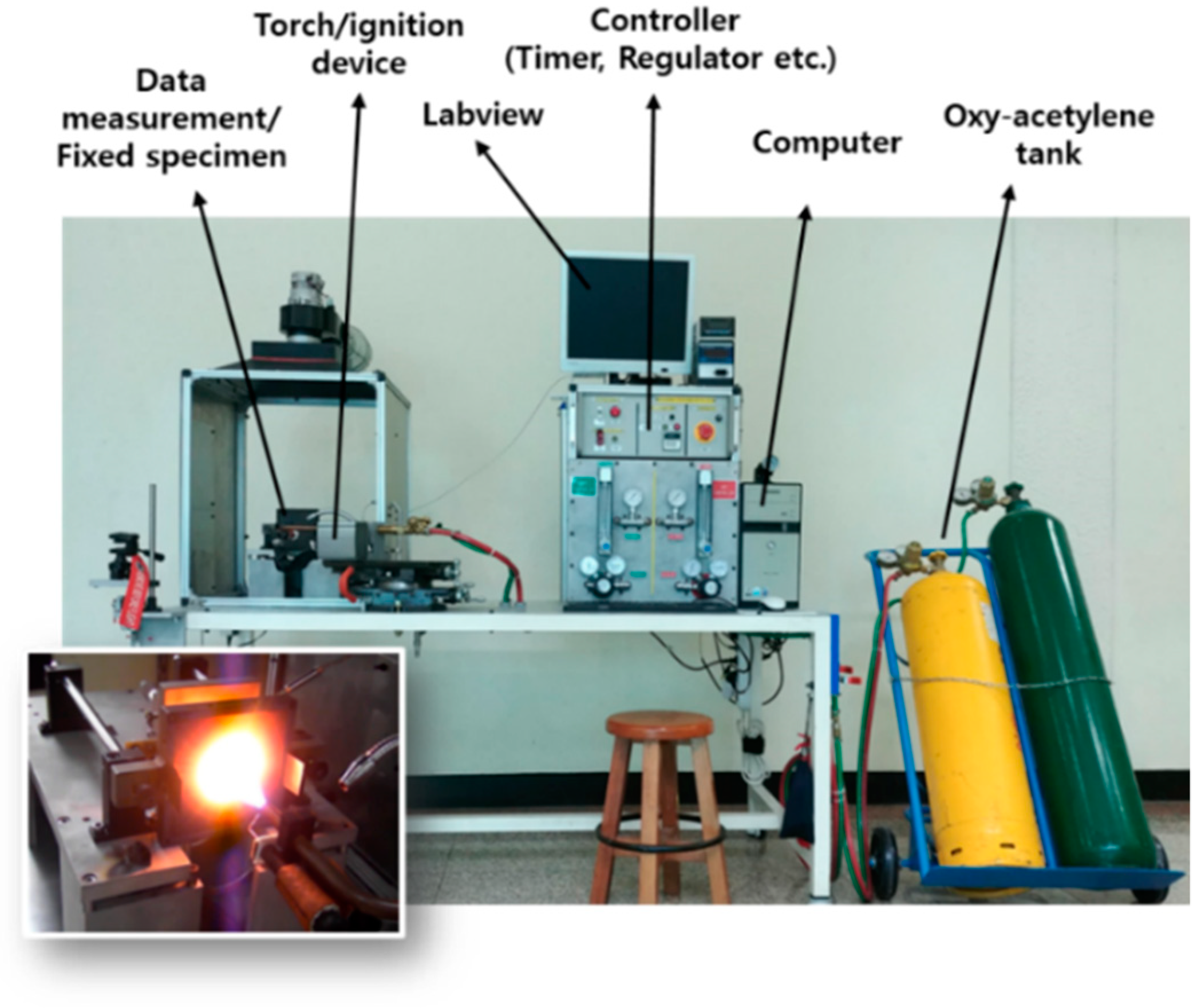 Applsci 09 03323 g003 Applsci 09 03323 g003
