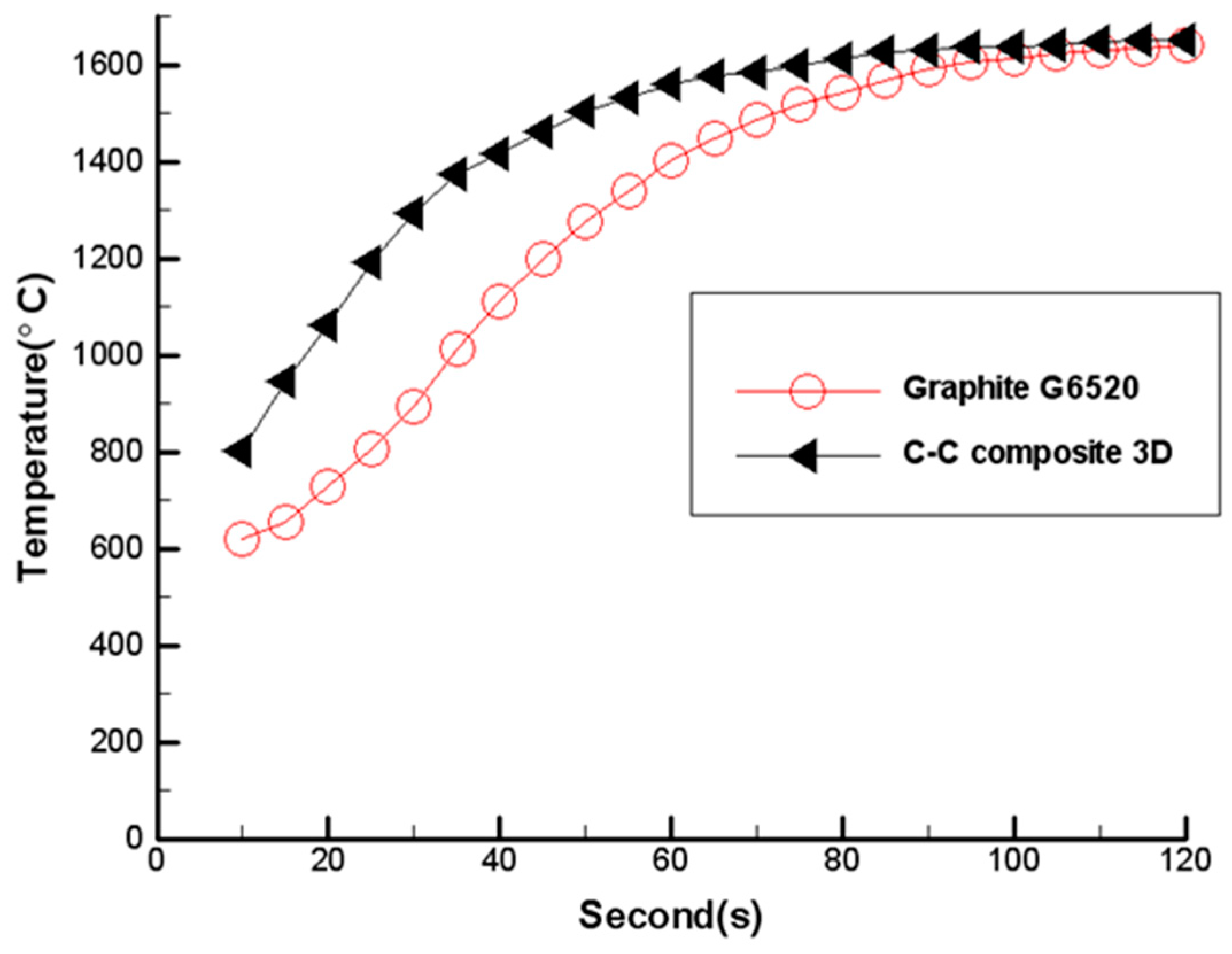 Applsci 09 03323 g008 Applsci 09 03323 g008