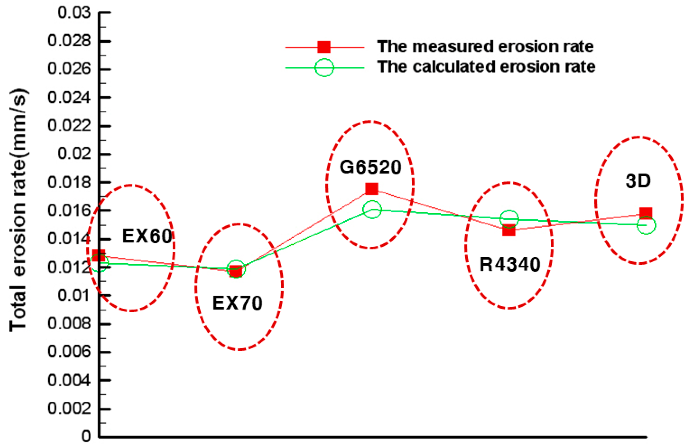Applsci 09 03323 g010 Applsci 09 03323 g010