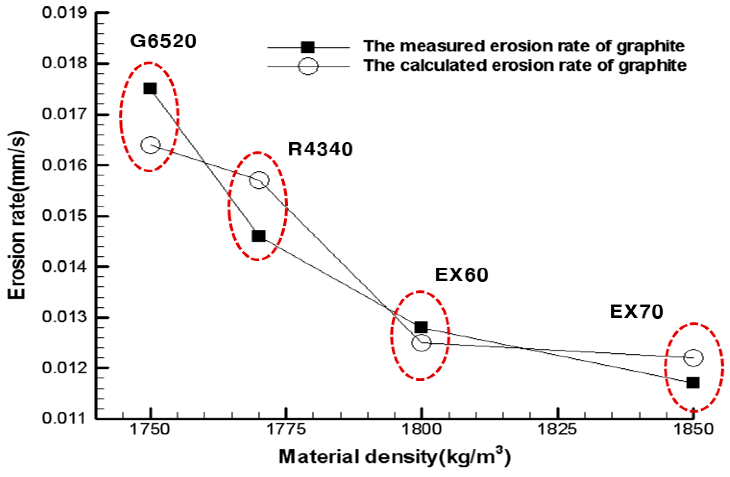 Applsci 09 03323 g011 Applsci 09 03323 g011