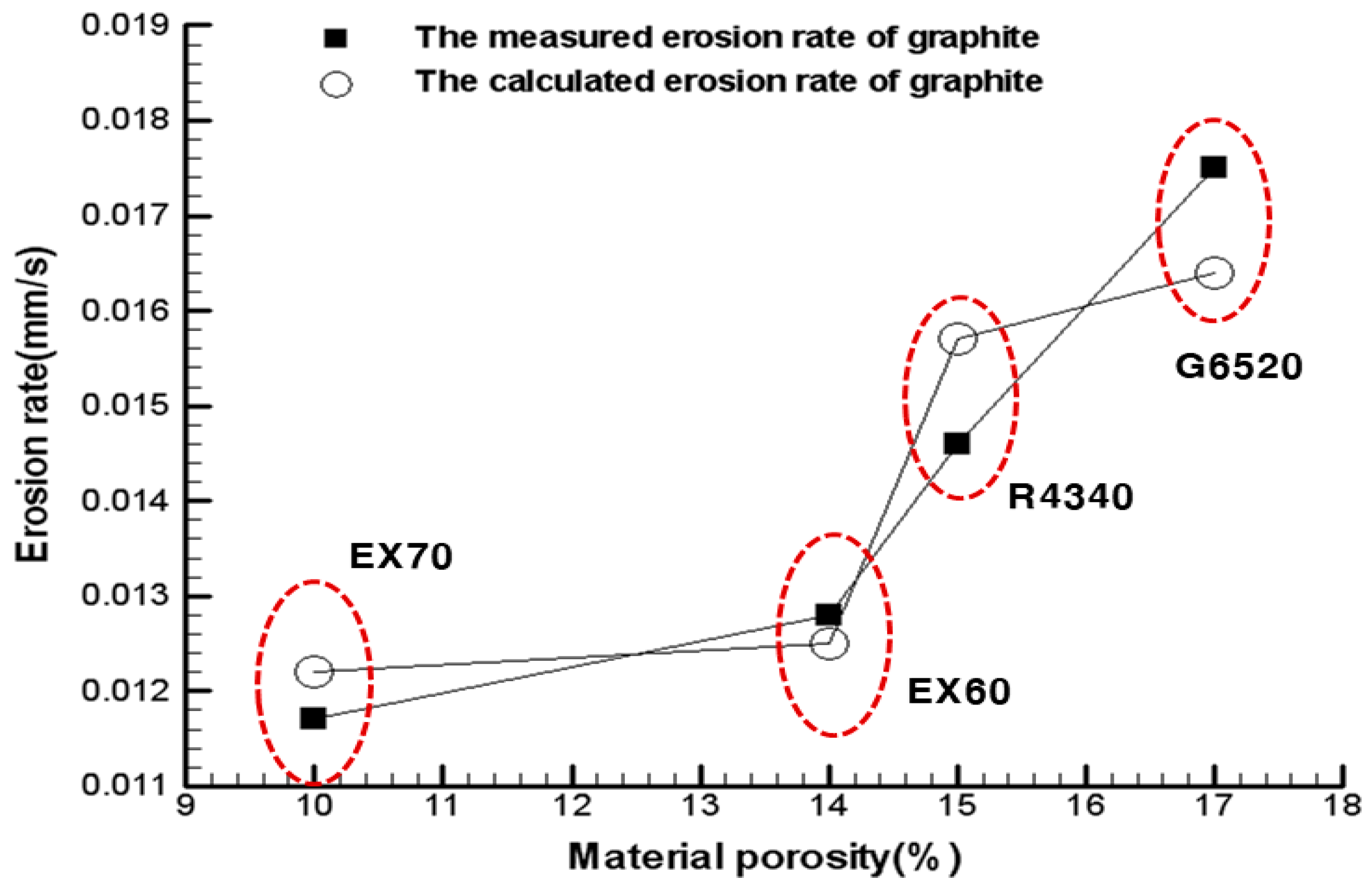 Applsci 09 03323 g012 Applsci 09 03323 g012