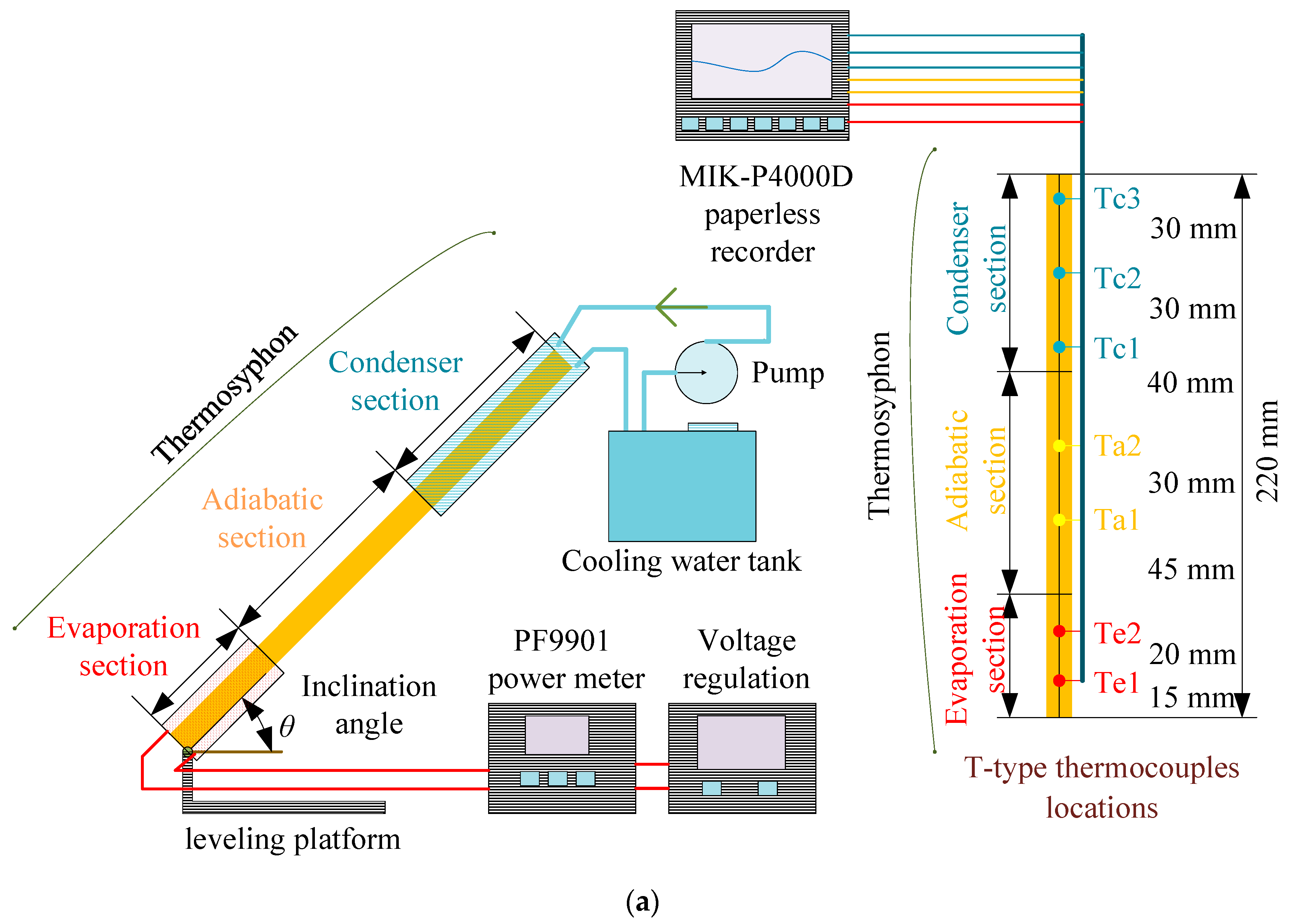 Applsci 09 03324 g003a