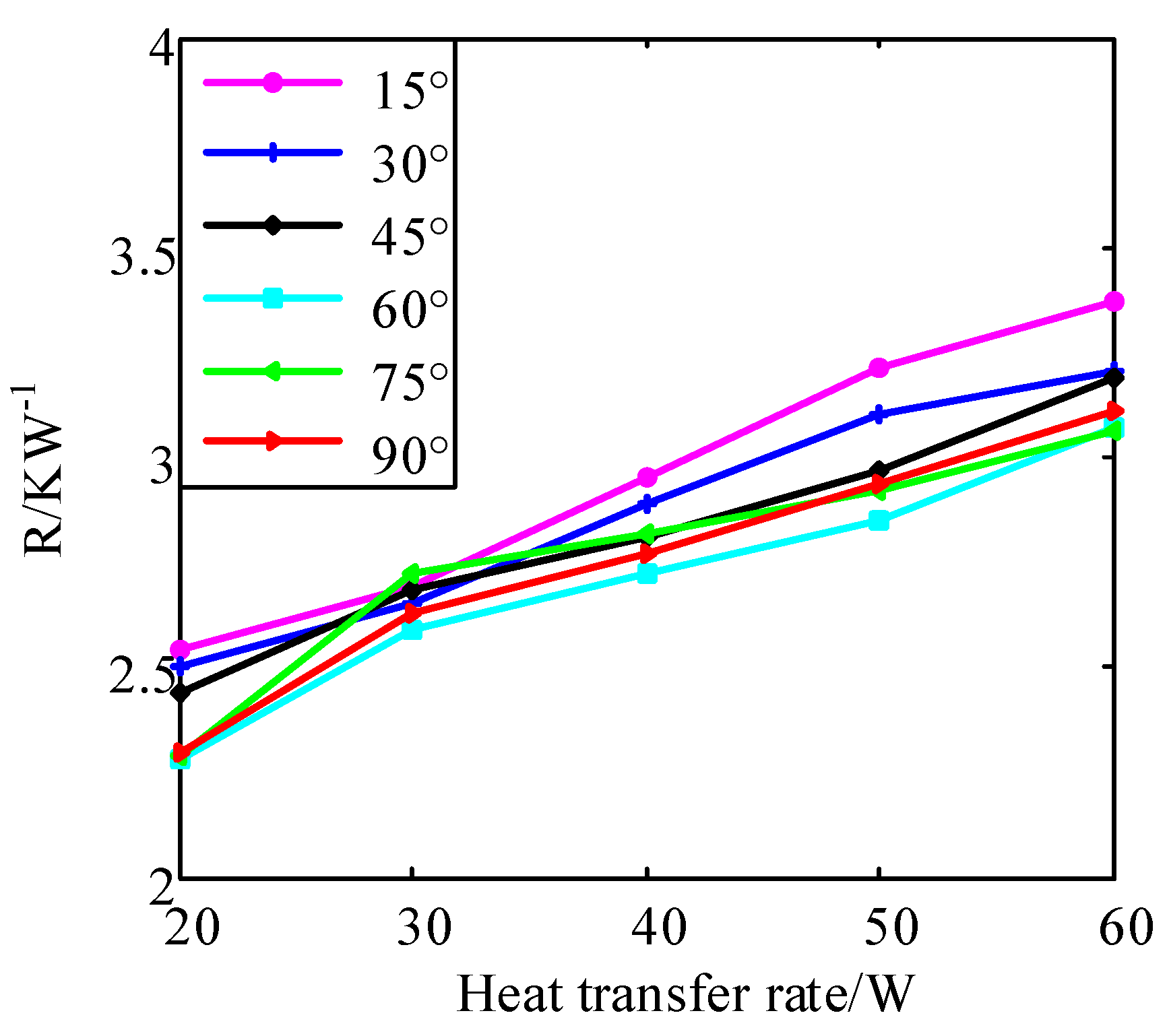 Applsci 09 03324 g006