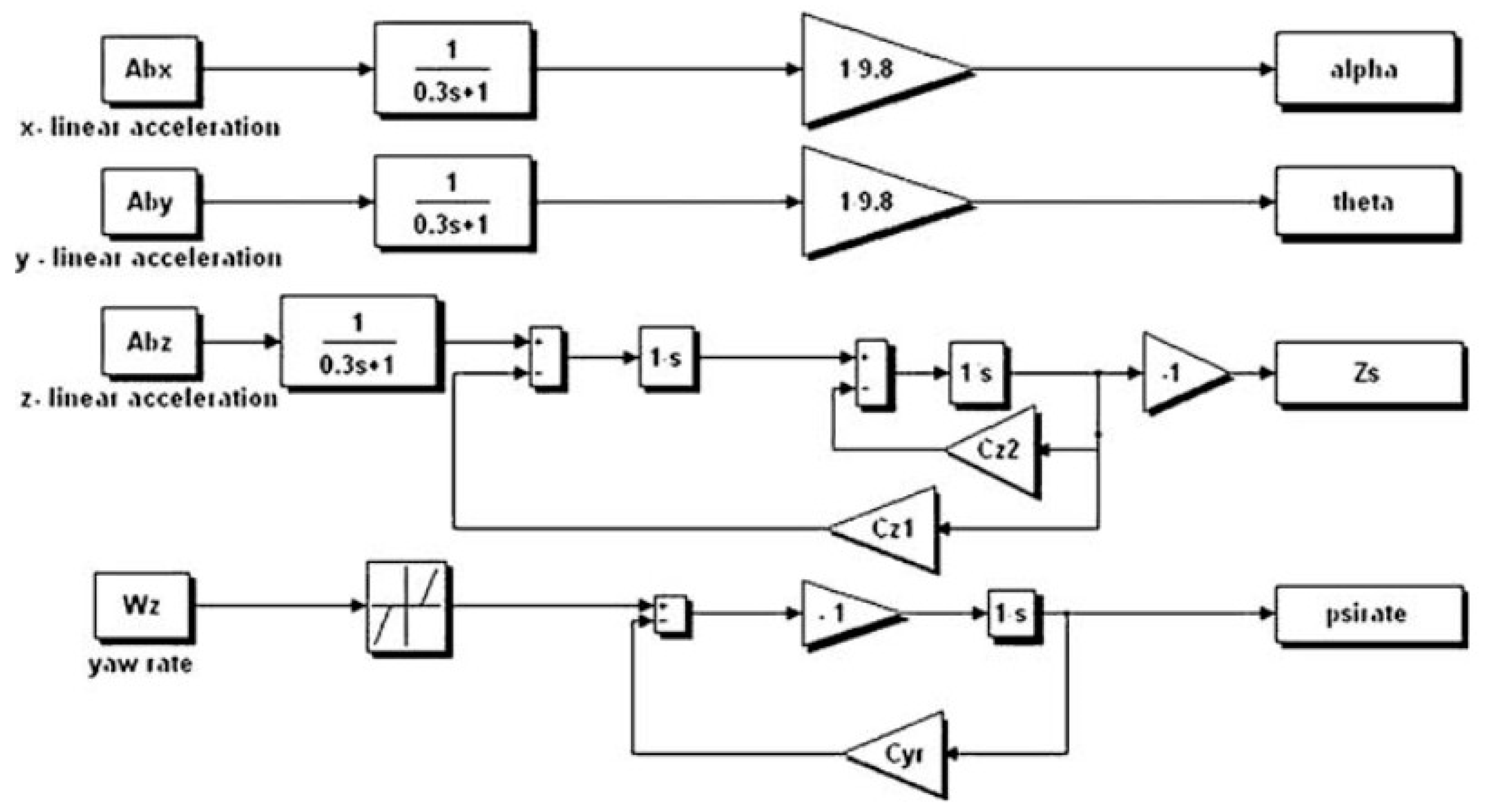 Applsci 09 03326 g019
