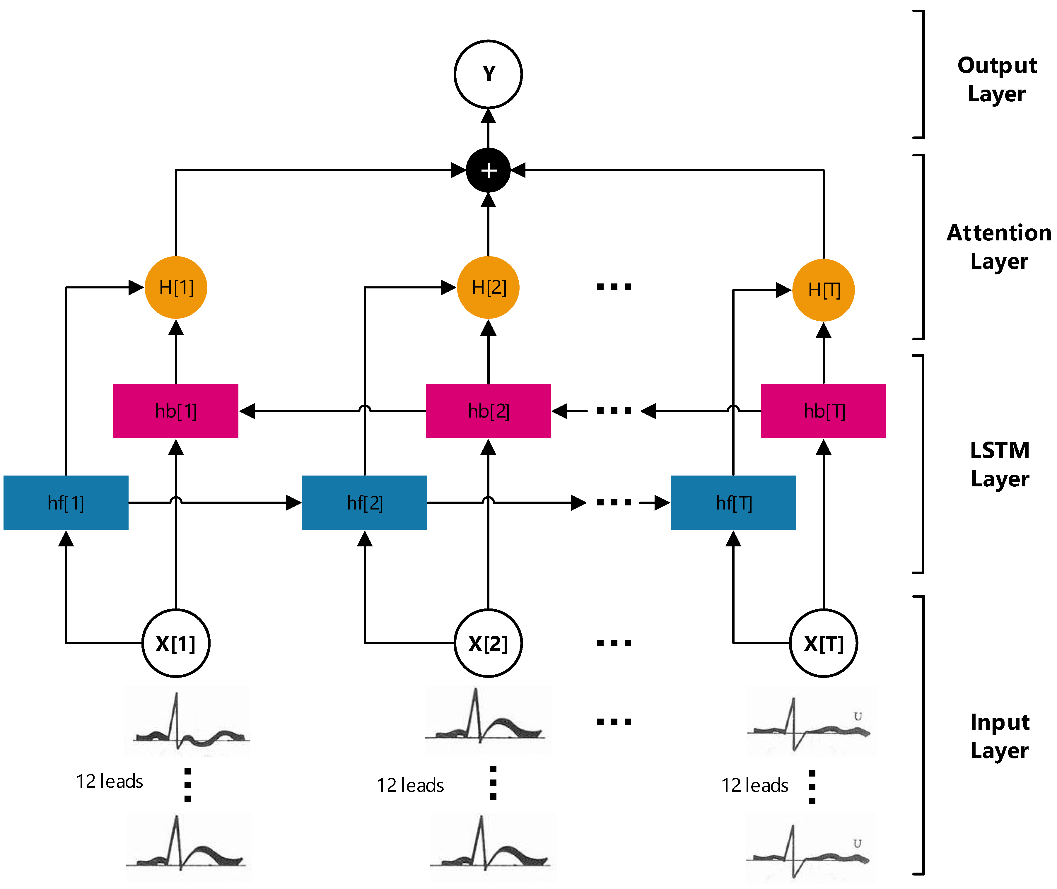 Applsci 09 03328 g004