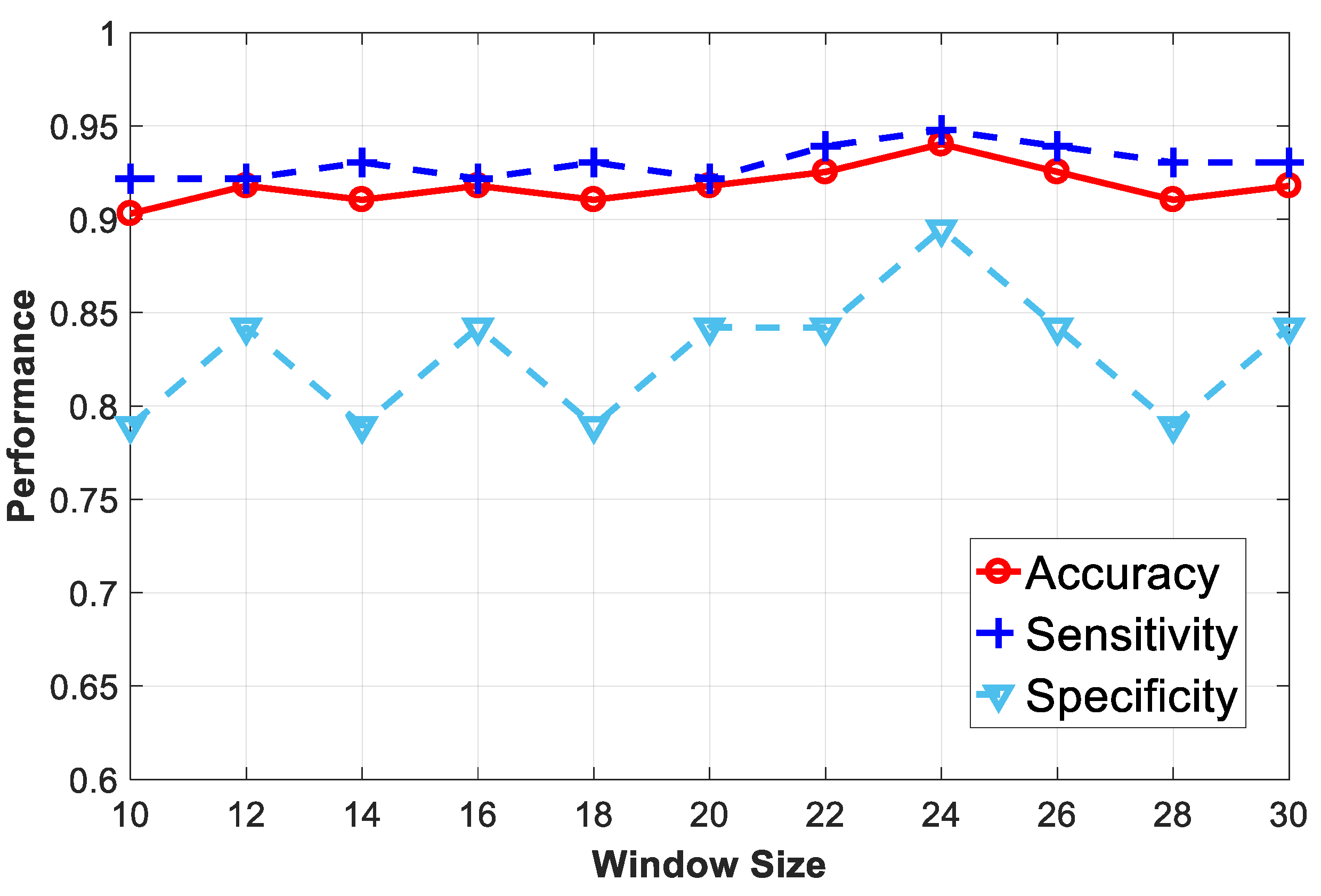 Applsci 09 03328 g005