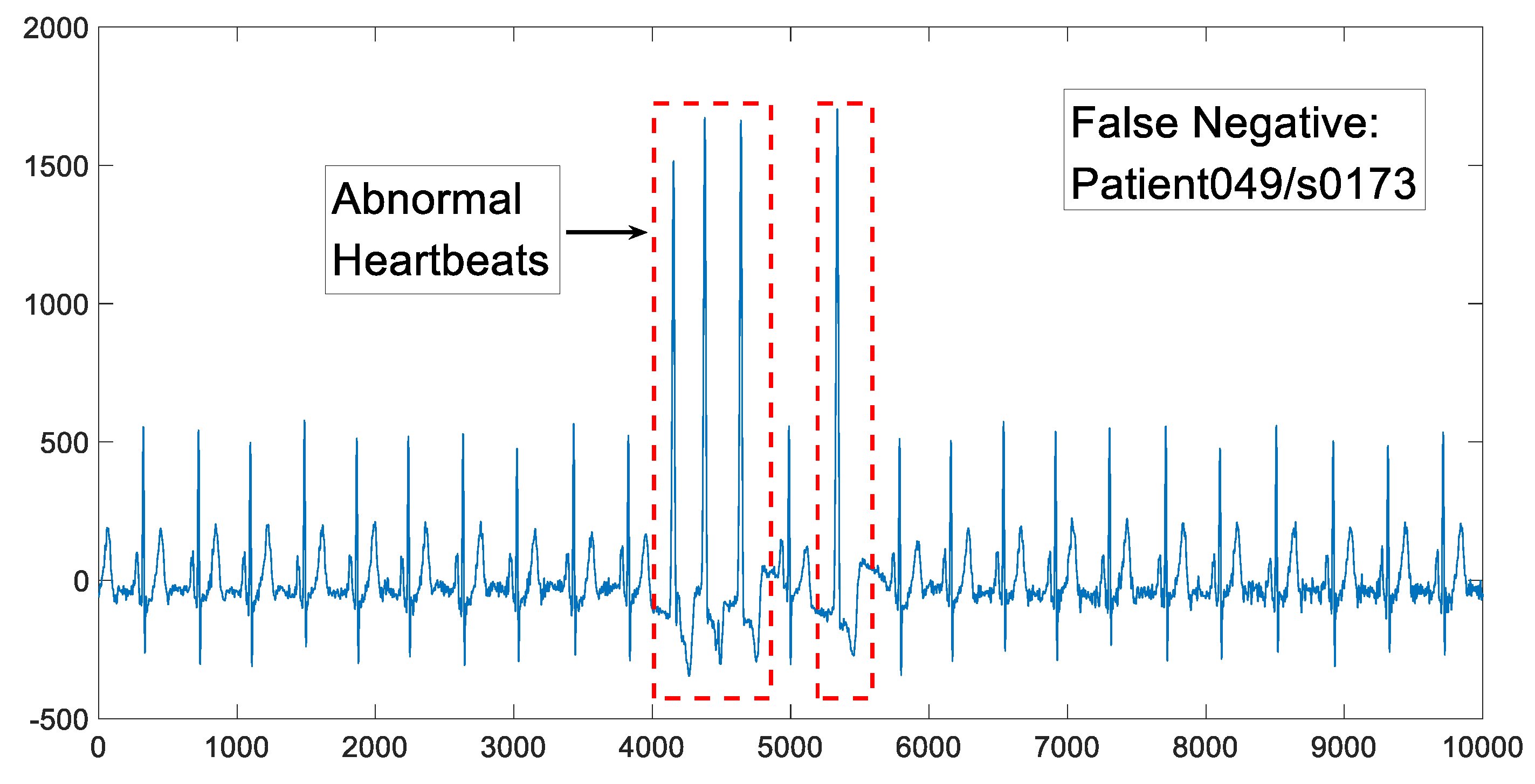 Applsci 09 03328 g008