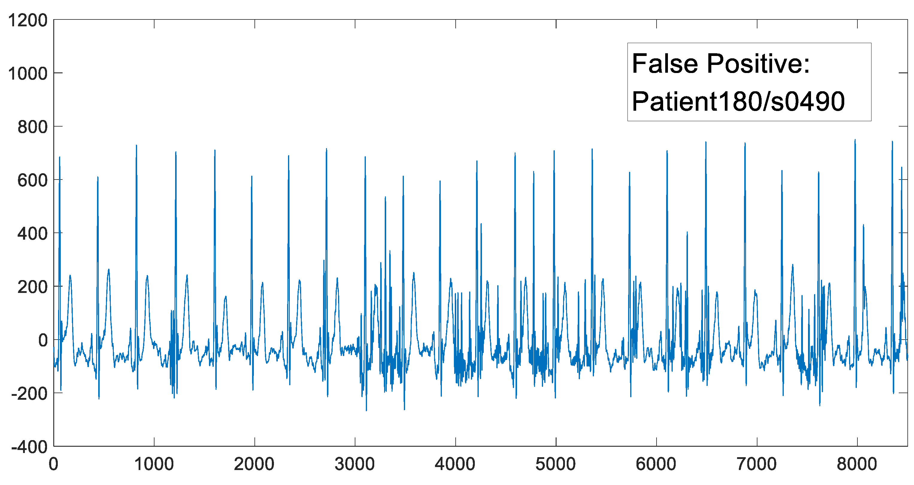 Applsci 09 03328 g009
