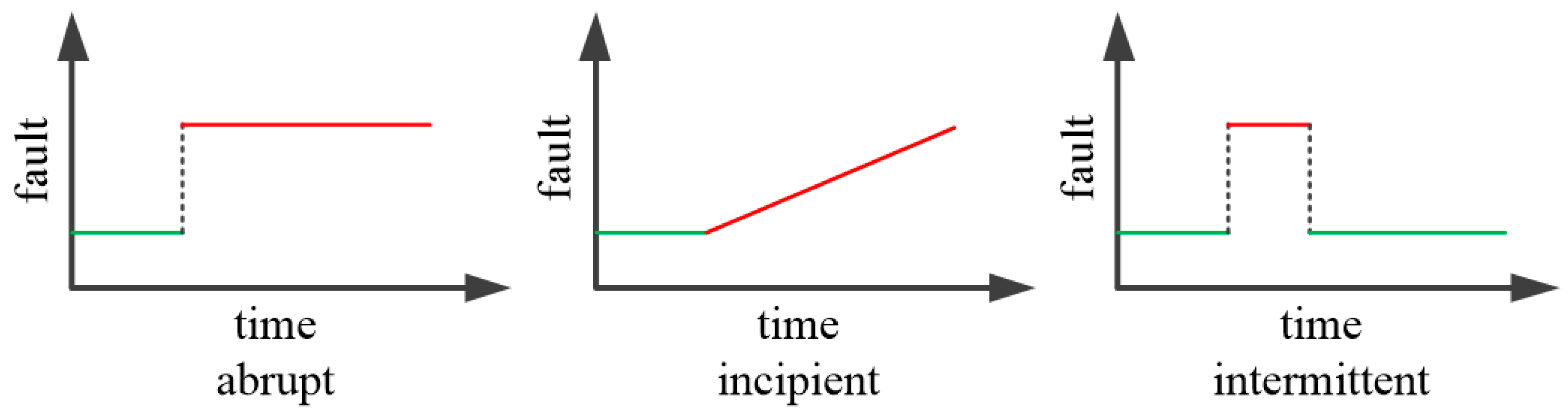 Applsci 09 03329 g001