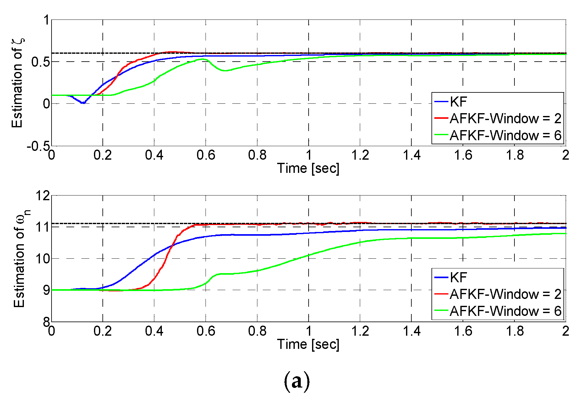 Applsci 09 03329 g004a