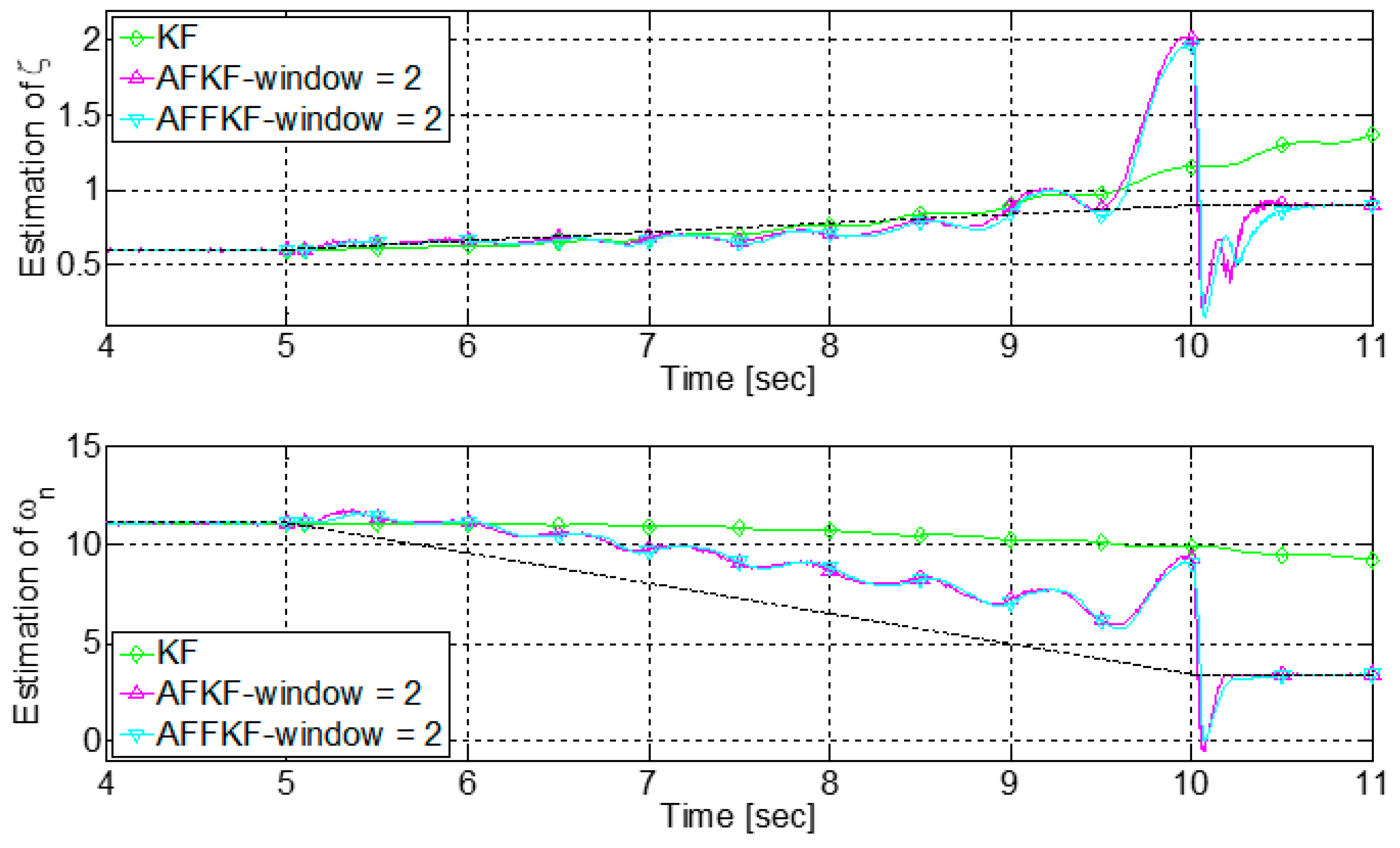 Applsci 09 03329 g006