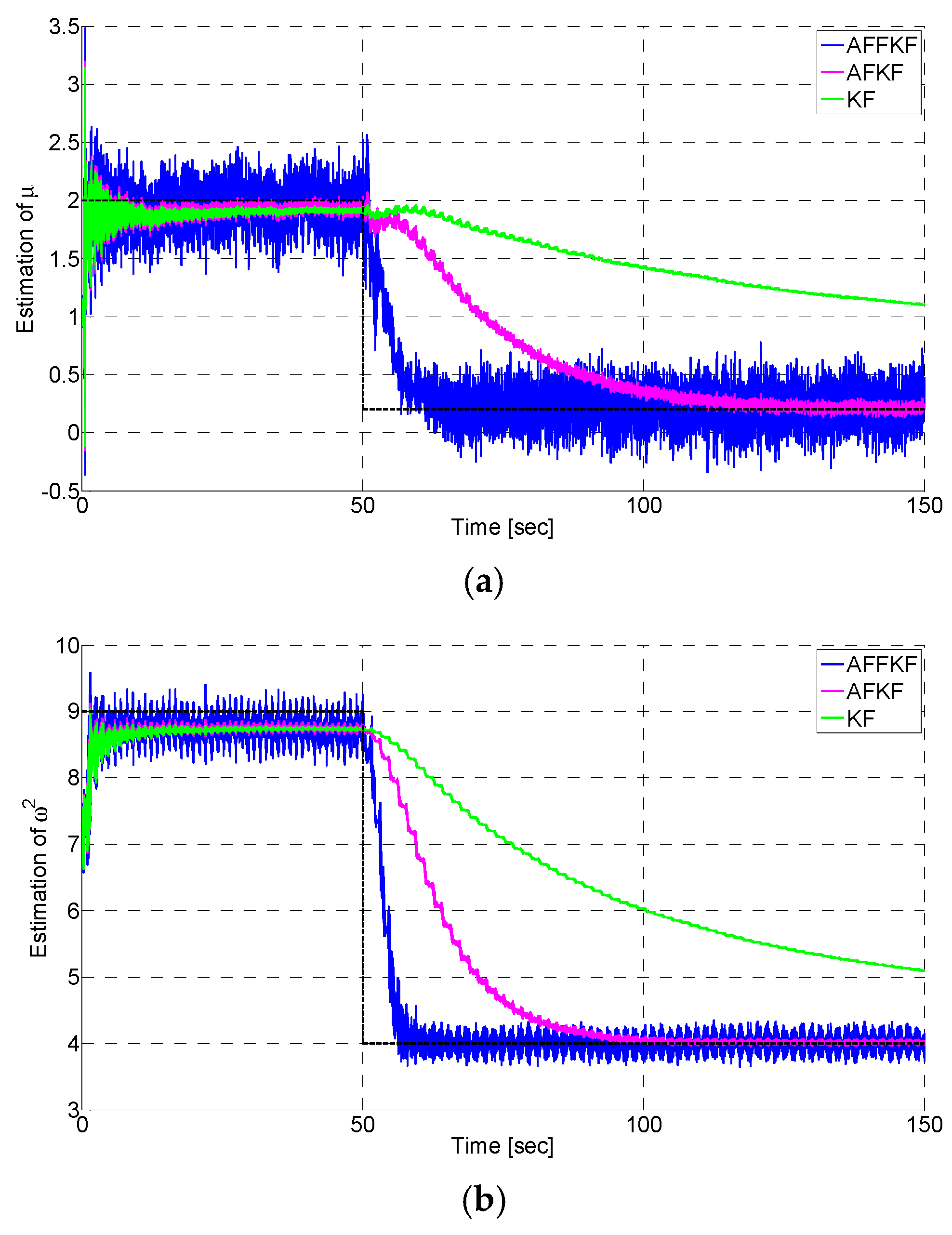 Applsci 09 03329 g008
