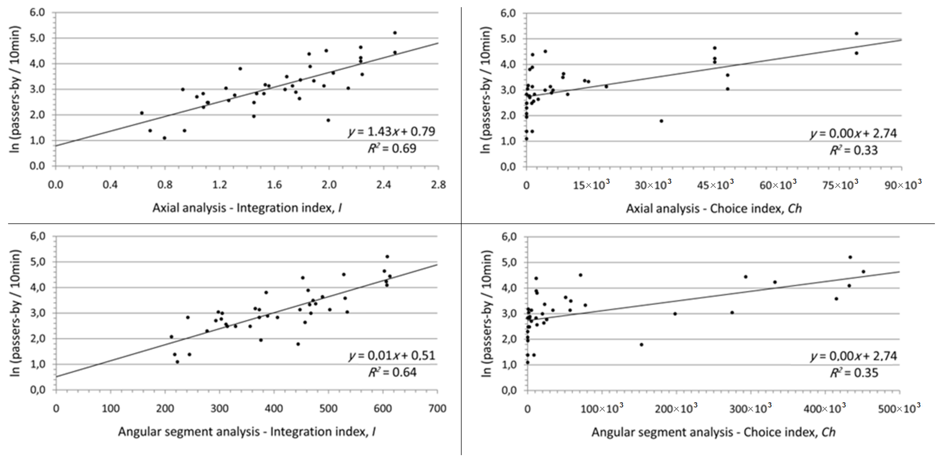 Applsci 09 03331 g007