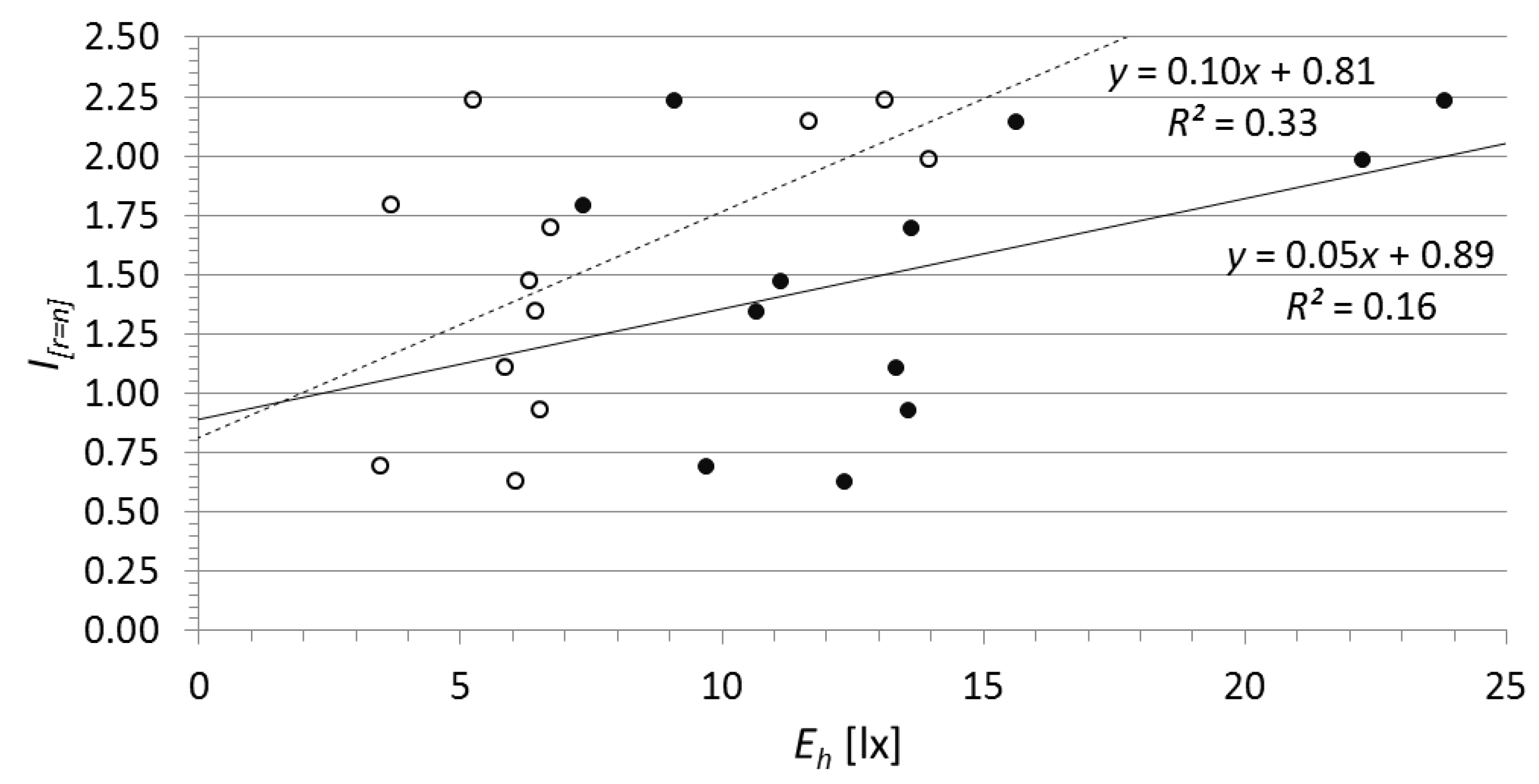 Applsci 09 03331 g013